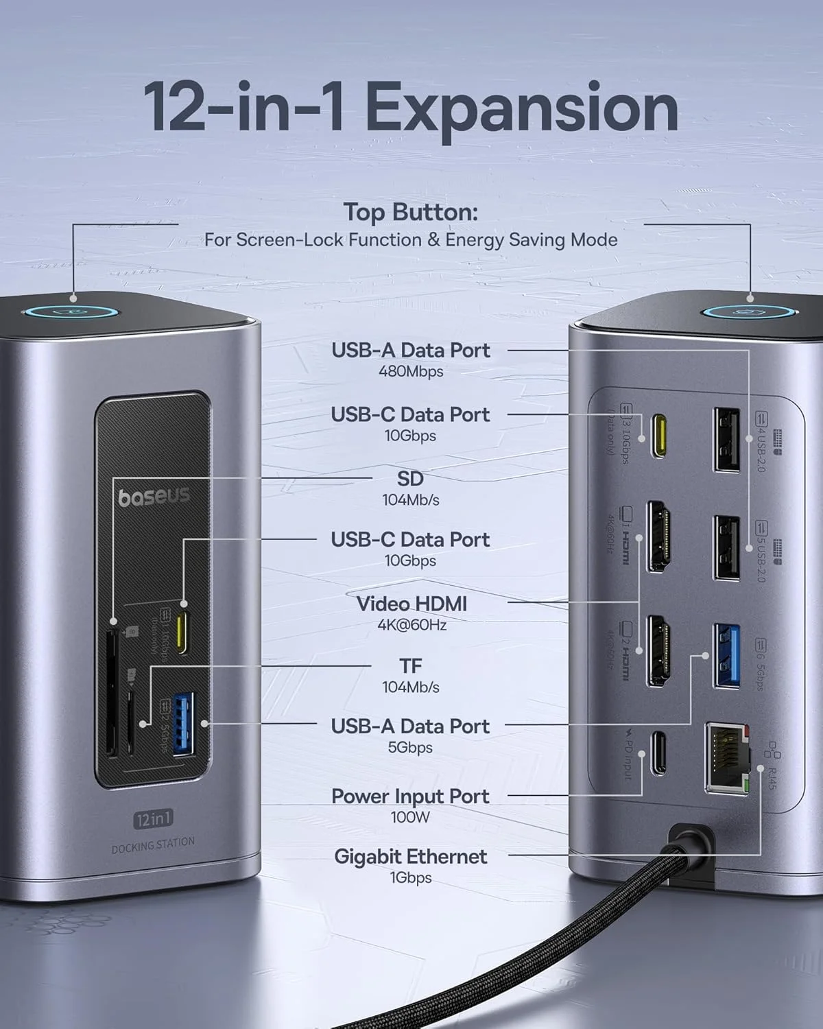 داک استیشن دو مانیتوره Baseus، داک لپ تاپ Nomos Win Air (12 در 1)، 2*4K HDMI، پورت های USB 10 گیگابیت بر ثانیه، اترنت 1 گیگابیت بر ثانیه، PD 100W (بدون آداپتور برق)، داک استیشن USB C برای Dell/HP/Lenovo/Asus/Acer/Mac