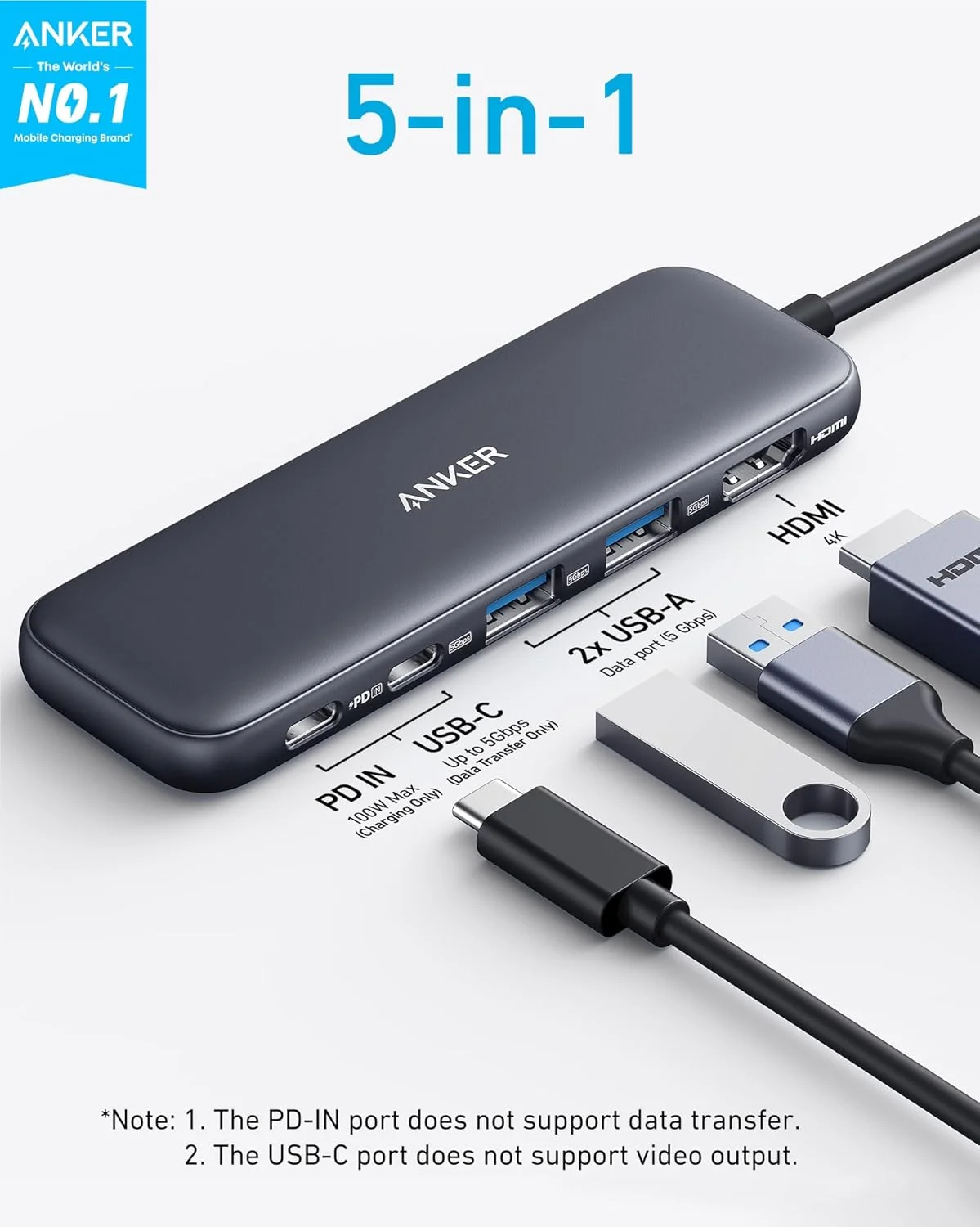 هاب USB C انکر، اسپلیتر USB-C به HDMI پنج در یک با نمایشگر 4K، 1 پورت USB-C با سرعت 5 گیگابیت بر ثانیه و 2 پورت USB-A 3.0 با سرعت 5 گیگابیت بر ثانیه برای انتقال داده، مناسب برای مک بوک پرو، مک بوک ایر، دل و سایر دستگاه ها هاب USB C انکر، اسپلیتر USB-C به HDMI پنج در یک با نمایشگر 4K، 1 پورت USB-C با سرعت 5 گیگابیت بر ثانیه و 2 پورت USB-A 3.0 با سرعت 5 گیگابیت بر ثانیه برای انتقال داده، مناسب برای مک بوک پرو، مک بوک ایر، دل و سایر دستگاه ها