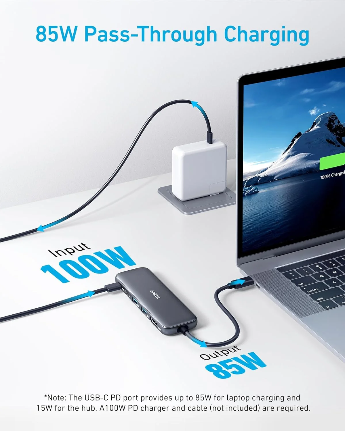 هاب USB C انکر، اسپلیتر USB-C به HDMI پنج در یک با نمایشگر 4K، 1 پورت USB-C با سرعت 5 گیگابیت بر ثانیه و 2 پورت USB-A 3.0 با سرعت 5 گیگابیت بر ثانیه برای انتقال داده، مناسب برای مک بوک پرو، مک بوک ایر، دل و سایر دستگاه ها هاب USB C انکر، اسپلیتر USB-C به HDMI پنج در یک با نمایشگر 4K، 1 پورت USB-C با سرعت 5 گیگابیت بر ثانیه و 2 پورت USB-A 3.0 با سرعت 5 گیگابیت بر ثانیه برای انتقال داده، مناسب برای مک بوک پرو، مک بوک ایر، دل و سایر دستگاه ها