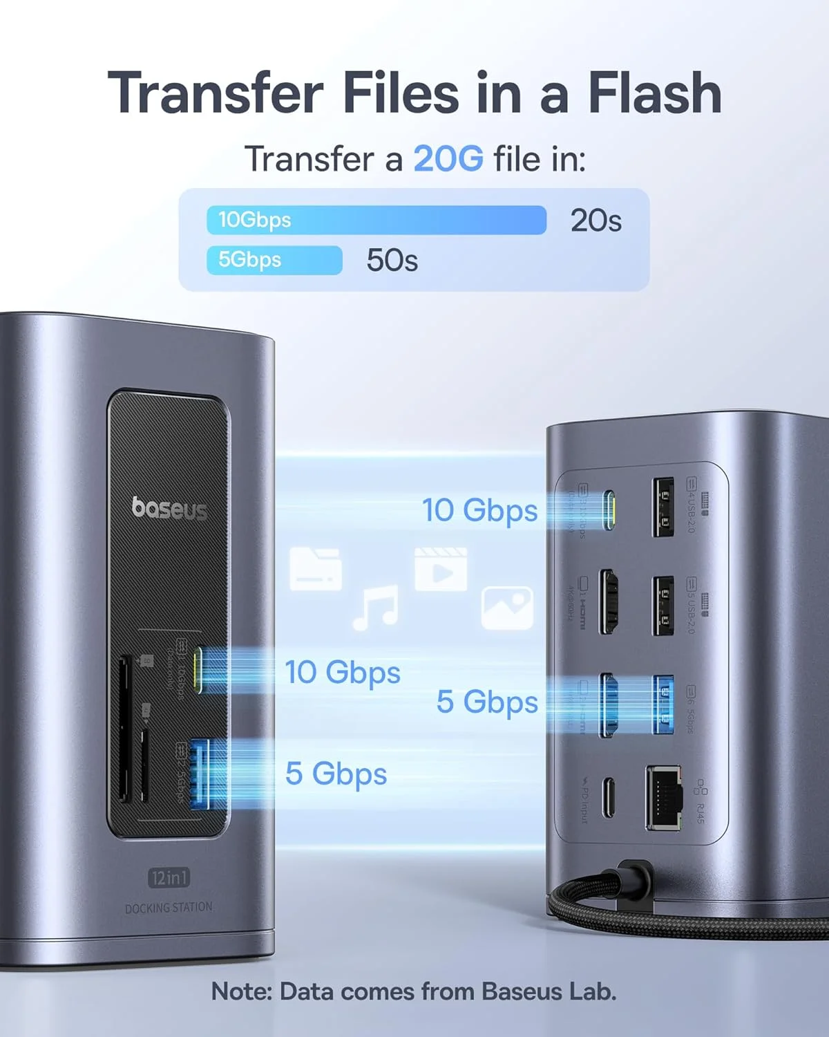 داک استیشن دو مانیتوره Baseus، داک لپ تاپ Nomos Win Air (12 در 1)، 2*4K HDMI، پورت های USB 10 گیگابیت بر ثانیه، اترنت 1 گیگابیت بر ثانیه، PD 100W (بدون آداپتور برق)، داک استیشن USB C برای Dell/HP/Lenovo/Asus/Acer/Mac