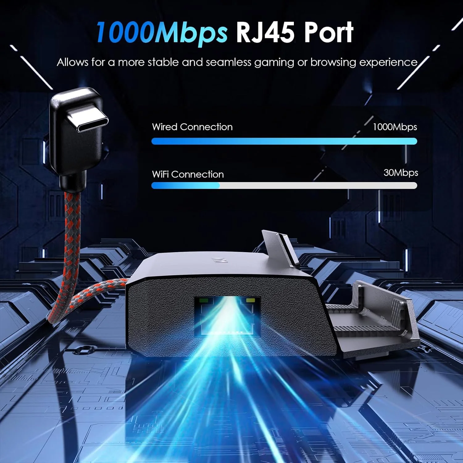 داک استیم دک WAVLINK، ایستگاه داکینگ 6 در 1 برای استیم دک/ROG Ally/Legion Go با HDMI 2.1 4K@144Hz، ورودی PD 100W، 3x USB 3.2 10G، گیگابیت RJ45