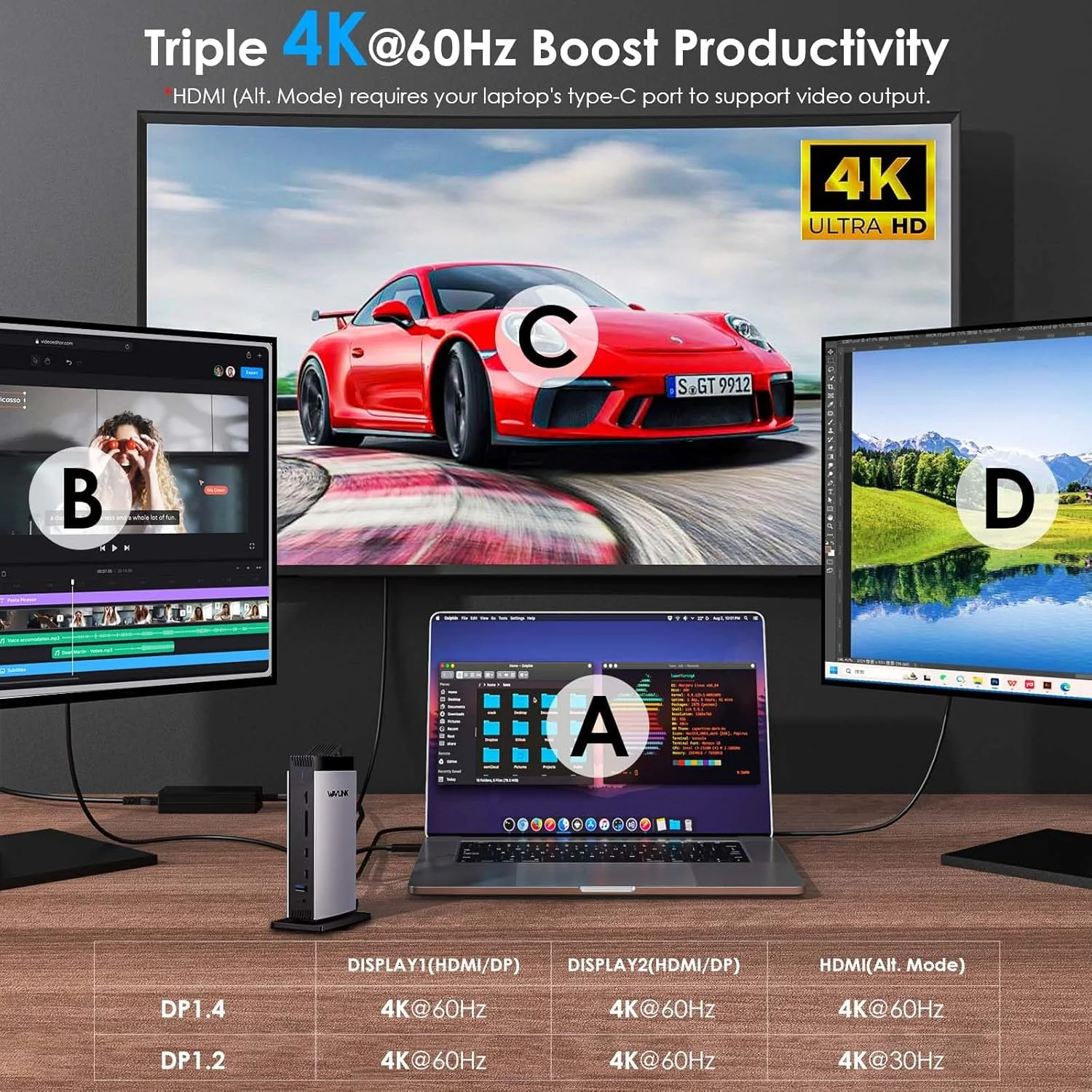 داک استیشن USB C ویولینک با 3 پورت HDMI، داک لپ تاپ Displaylink با پشتیبانی از سه مانیتور 4K60Hz، شارژ 100 واتی برای مک و ویندوز، 5 پورت USB، 2 پورت DP، 1 پورت اترنت 1 گیگابیتی، صدا/میکروفون، SD/TF داک استیشن USB C ویولینک با 3 پورت HDMI، داک لپ تاپ Displaylink با پشتیبانی از سه مانیتور 4K60Hz، شارژ 100 واتی برای مک و ویندوز، 5 پورت USB، 2 پورت DP، 1 پورت اترنت 1 گیگابیتی، صدا/میکروفون، SD/TF