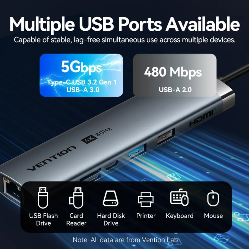 داک استیشن 9 در 1 USB-C ونشن خاکستری 0.15 متری، HDMI 4K@60Hz، پورت شارژ 100W PD، USB 5Gbps، اترنت گیگابیتی، کارت خوان SD/TF، صدای 3.5 میلی متری، پشتیبانی از OTG، آلیاژ آلومینیوم برای MacBook Pro/Air، Dell، HP، Lenovo داک استیشن 9 در 1 USB-C ونشن خاکستری 0.15 متری، HDMI 4K@60Hz، پورت شارژ 100W PD، USB 5Gbps، اترنت گیگابیتی، کارت خوان SD/TF، صدای 3.5 میلی متری، پشتیبانی از OTG، آلیاژ آلومینیوم برای MacBook Pro/Air، Dell، HP، Lenovo