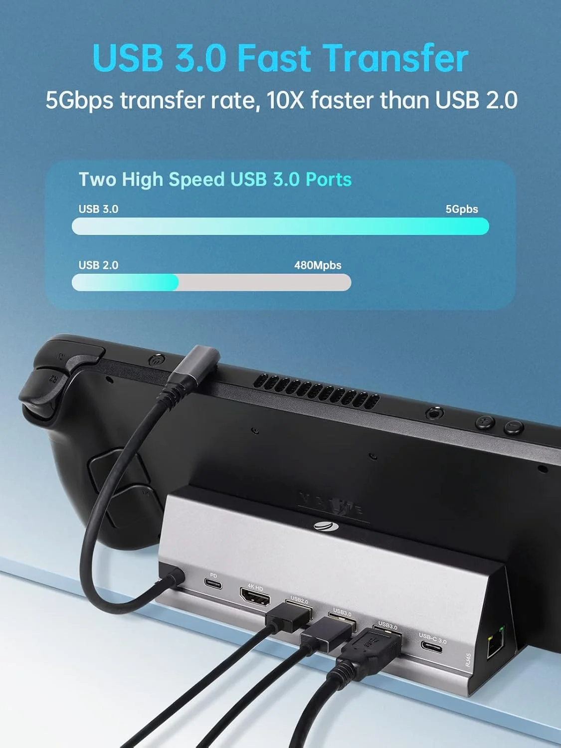 داک استیشن VCOM برای استیم دک - داک 7 در 1 با HDMI 4K@60Hz، گیگابیت اترنت، دو USB-A 3.0، USB-A 2.0 و ورودی USB-C 100W با سرعت کامل - سازگار با Valve Steam Deck داک استیشن VCOM برای استیم دک - داک 7 در 1 با HDMI 4K@60Hz، گیگابیت اترنت، دو USB-A 3.0، USB-A 2.0 و ورودی USB-C 100W با سرعت کامل - سازگار با Valve Steam Deck