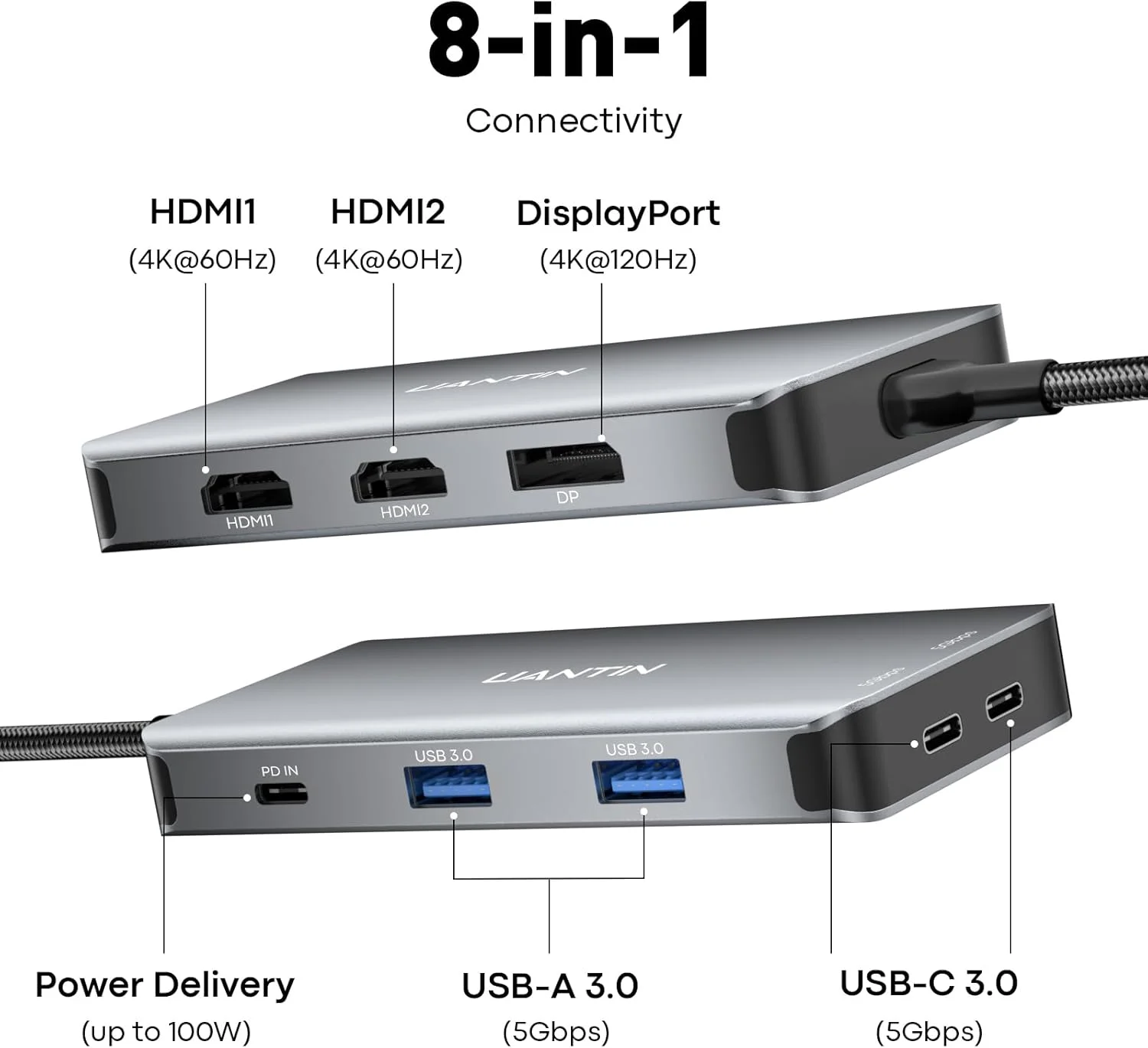 آداپتور داک استیشن USB C با قابلیت اتصال به دو مانیتور، داک استیشن لپ تاپ با قابلیت اتصال به 3 مانیتور، نمایشگر سه گانه 4K60Hz با 2 پورت HDMI، پورت DisplayPort با کیفیت 4K120Hz، پورت های USB-A و USBC برای انتقال داده، PD 100W، داک USB C برای Dell، HP، Lenovo آداپتور داک استیشن USB C با قابلیت اتصال به دو مانیتور، داک استیشن لپ تاپ با قابلیت اتصال به 3 مانیتور، نمایشگر سه گانه 4K60Hz با 2 پورت HDMI، پورت DisplayPort با کیفیت 4K120Hz، پورت های USB-A و USBC برای انتقال داده، PD 100W، داک USB C برای Dell، HP، Lenovo