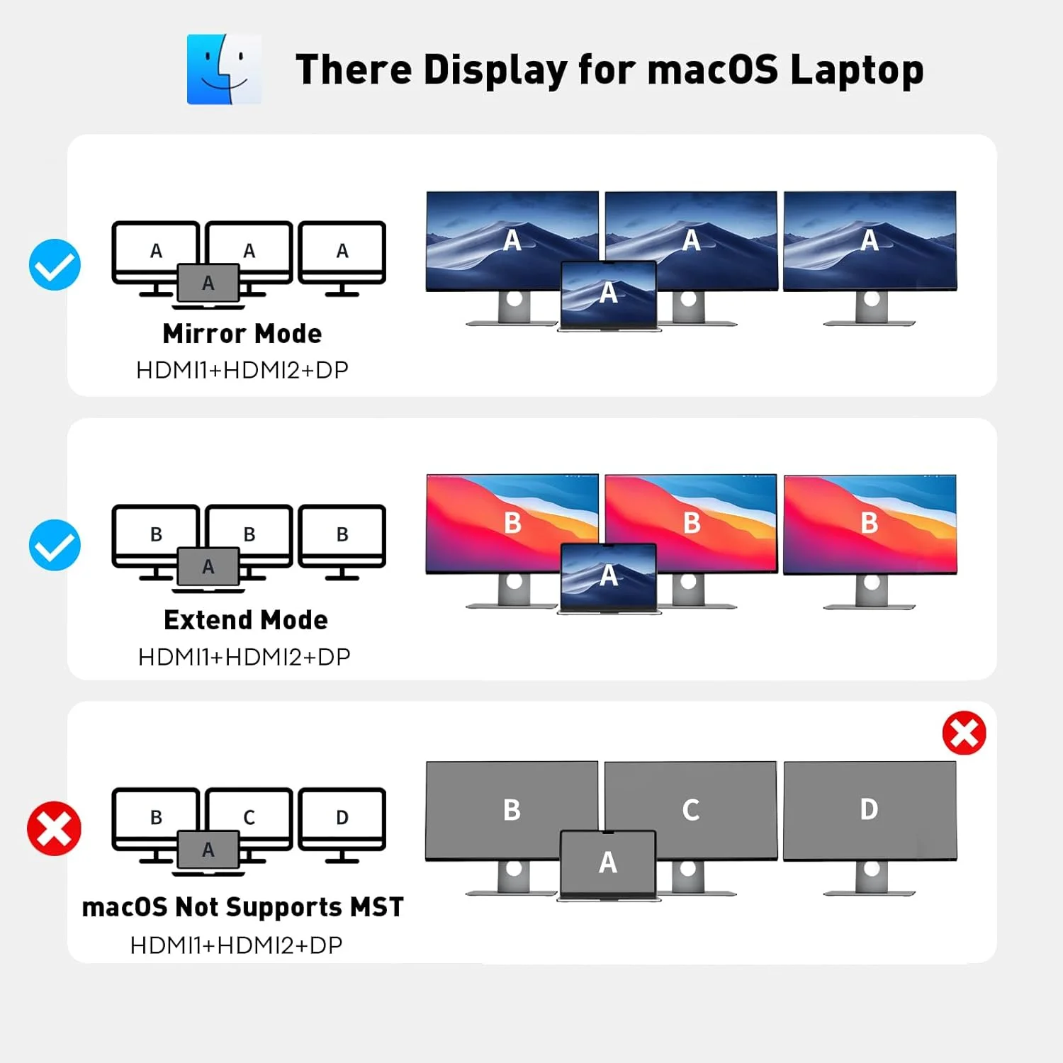 آداپتور داک استیشن USB C با قابلیت اتصال به دو مانیتور، داک استیشن لپ تاپ با قابلیت اتصال به 3 مانیتور، نمایشگر سه گانه 4K60Hz با 2 پورت HDMI، پورت DisplayPort با کیفیت 4K120Hz، پورت های USB-A و USBC برای انتقال داده، PD 100W، داک USB C برای Dell، HP، Lenovo آداپتور داک استیشن USB C با قابلیت اتصال به دو مانیتور، داک استیشن لپ تاپ با قابلیت اتصال به 3 مانیتور، نمایشگر سه گانه 4K60Hz با 2 پورت HDMI، پورت DisplayPort با کیفیت 4K120Hz، پورت های USB-A و USBC برای انتقال داده، PD 100W، داک USB C برای Dell، HP، Lenovo