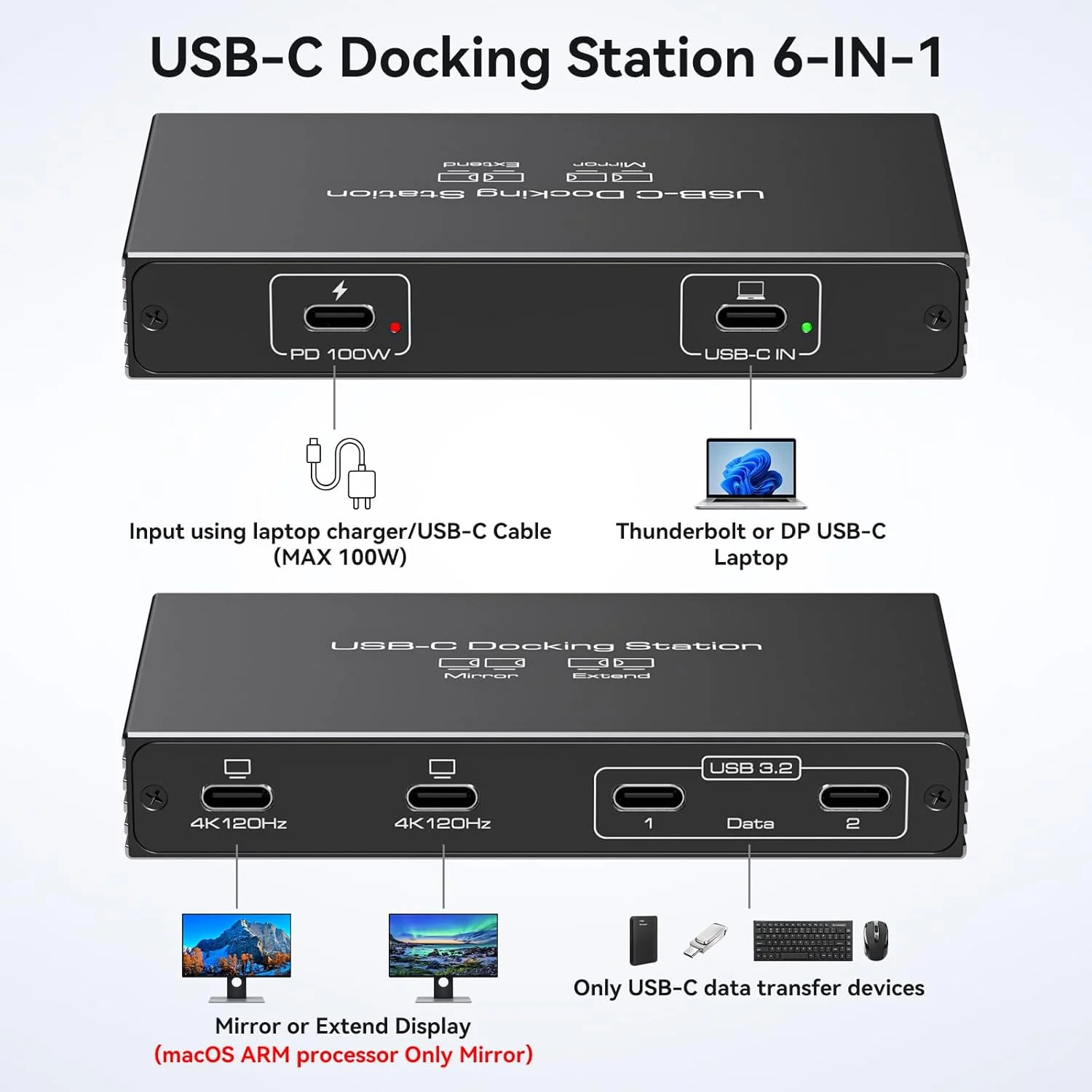 اسپلیتر USB C مدل TJCXELE برای داک استیشن به مانیتور دوتایی 4K120Hz، 6 در 1، مانیتور دوتایی 100W PD، پورت های داده USB C 10Gbps، اسپلیتر 1 ورودی 4 خروجی برای دل/اچ پی/مک بوک و سایر لپ تاپ ها - تصویر 2