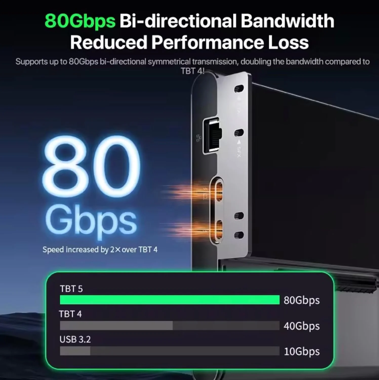 داک استیشن PELADN Link S-3 با دو درگاه Thunderbolt 5 و OCuLink eGPU، دارای اسلات PCIe x16، پورت LAN اترنت 2.5G، اسلات M.2 SSD، مناسب برای بازی، لپتاپ و ورکاستیشن داک استیشن PELADN Link S-3 با دو درگاه Thunderbolt 5 و OCuLink eGPU، دارای اسلات PCIe x16، پورت LAN اترنت 2.5G، اسلات M.2 SSD، مناسب برای بازی، لپتاپ و ورکاستیشن