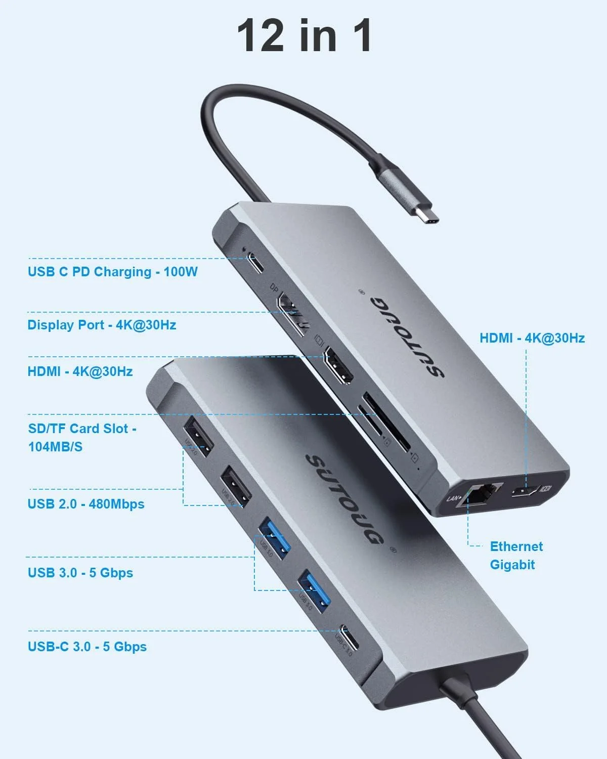 هاب USB C دوازده در یک، ایستگاه اتصال، ایستگاه اتصال لپ تاپ با نمایشگر سه گانه برای مک بوک پرو و ویندوز (2 HDMI، DP، 100W PD، کارت خوان SD/TF، 3 پورت USB 3.0)، سیستم عامل MAC فقط از حالت Mirror پشتیبانی می کند هاب USB C دوازده در یک، ایستگاه اتصال، ایستگاه اتصال لپ تاپ با نمایشگر سه گانه برای مک بوک پرو و ویندوز (2 HDMI، DP، 100W PD، کارت خوان SD/TF، 3 پورت USB 3.0)، سیستم عامل MAC فقط از حالت Mirror پشتیبانی می کند