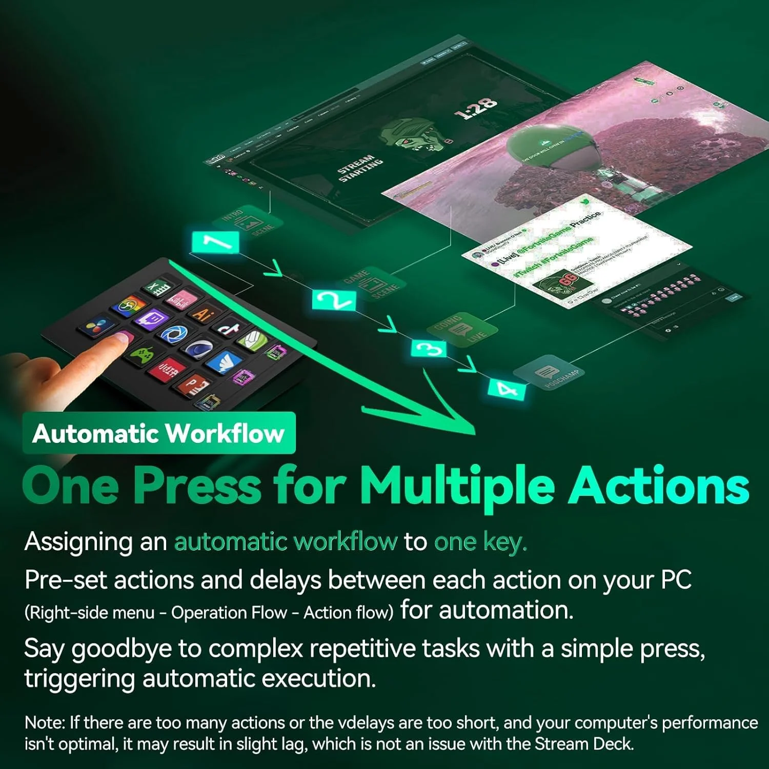 دسک استریم اسلیم - دک استیم برای کامپیوتر و مک، کنترلر استریم سیمی برای تولیدکنندگان محتوا و گیمرها، کیبورد ماکرو قابل برنامه ریزی، لوازم جانبی راه اندازی استریم و گیمینگ، تریگر سریع برای OBS Studio و یوتیوب دسک استریم اسلیم - دک استیم برای کامپیوتر و مک، کنترلر استریم سیمی برای تولیدکنندگان محتوا و گیمرها، کیبورد ماکرو قابل برنامه ریزی، لوازم جانبی راه اندازی استریم و گیمینگ، تریگر سریع برای OBS Studio و یوتیوب