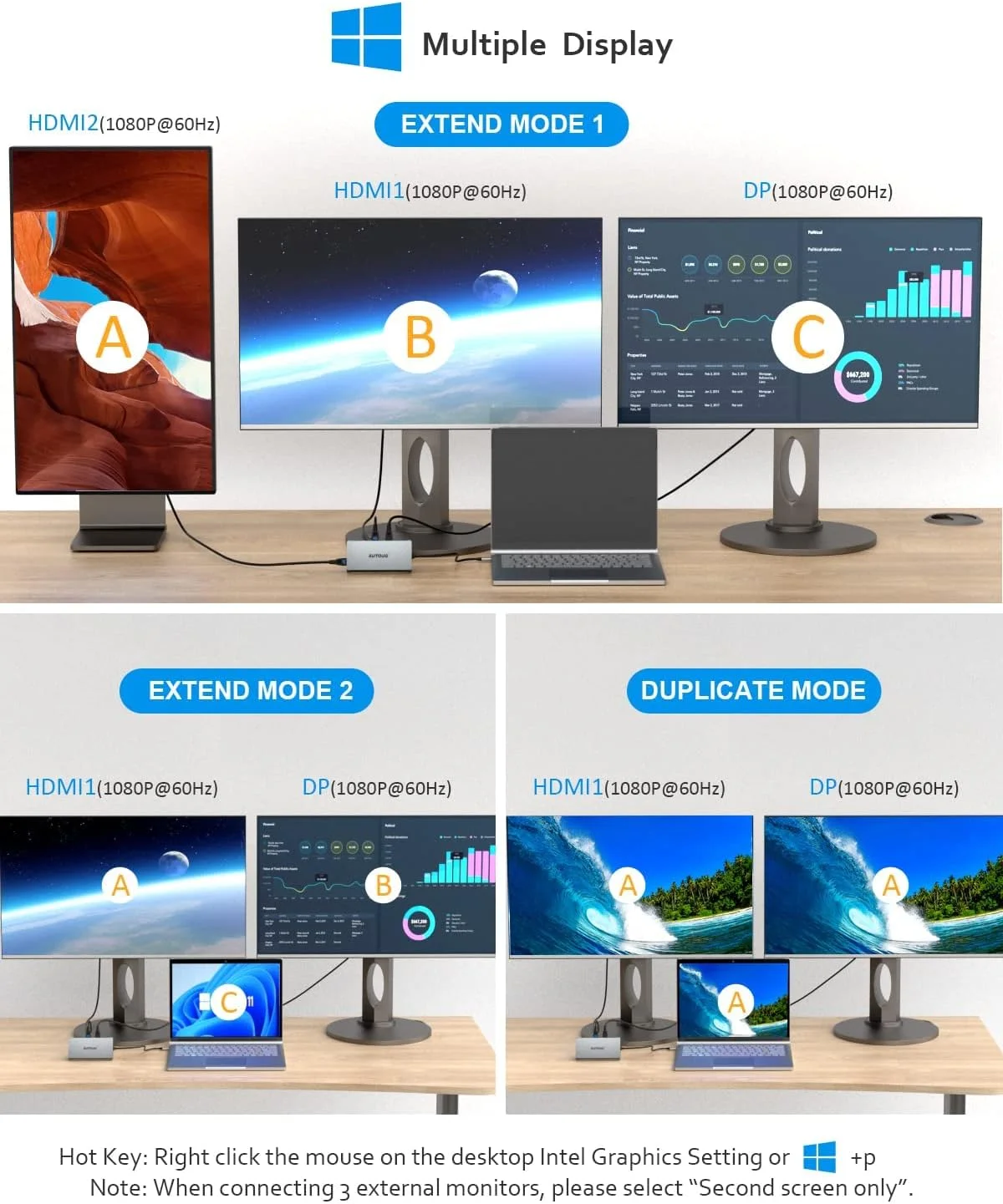 هاب USB C دوازده در یک، ایستگاه اتصال، ایستگاه اتصال لپ تاپ با نمایشگر سه گانه برای مک بوک پرو و ویندوز (2 HDMI، DP، 100W PD، کارت خوان SD/TF، 3 پورت USB 3.0)، سیستم عامل MAC فقط از حالت Mirror پشتیبانی می کند هاب USB C دوازده در یک، ایستگاه اتصال، ایستگاه اتصال لپ تاپ با نمایشگر سه گانه برای مک بوک پرو و ویندوز (2 HDMI، DP، 100W PD، کارت خوان SD/TF، 3 پورت USB 3.0)، سیستم عامل MAC فقط از حالت Mirror پشتیبانی می کند