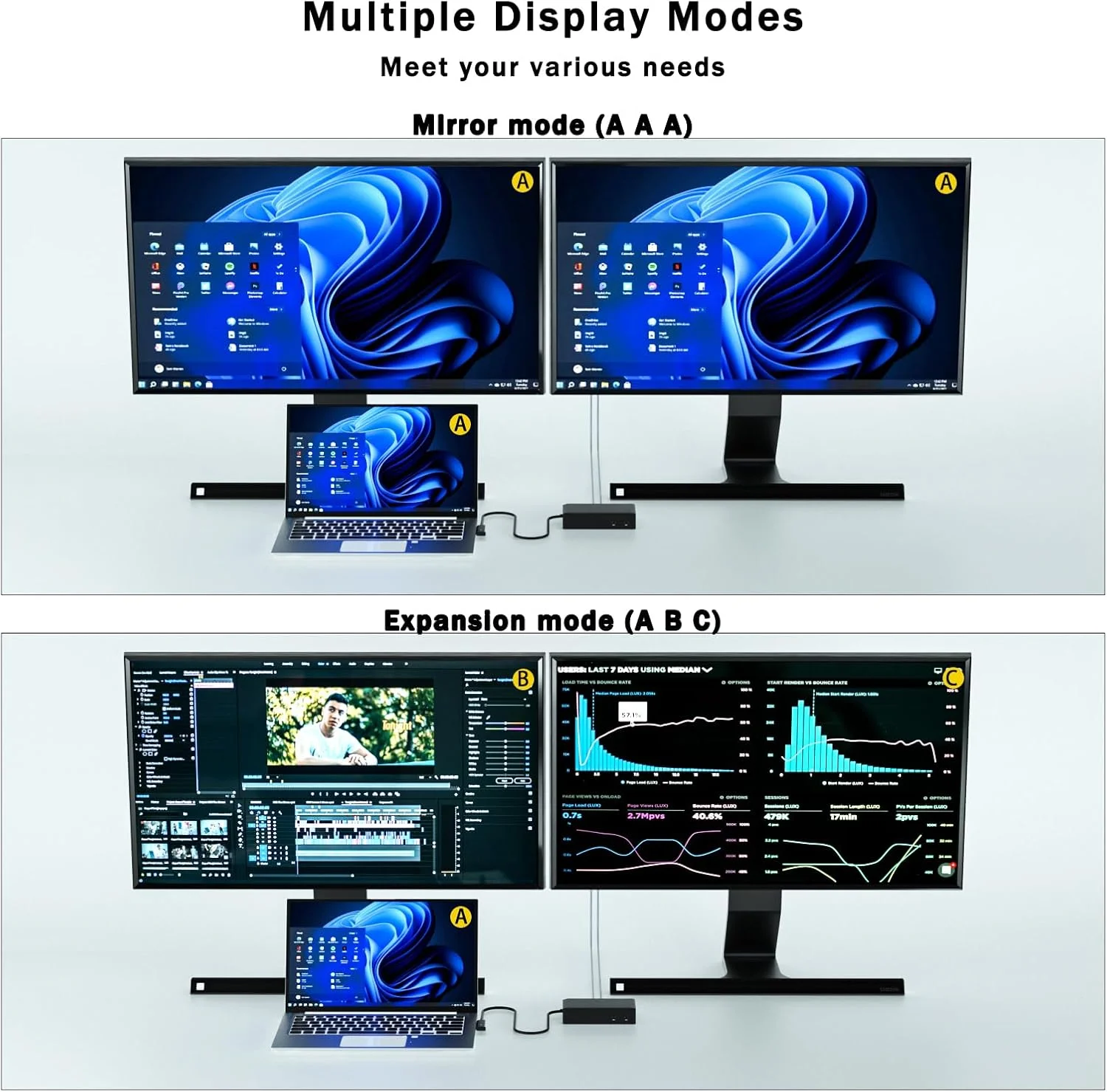 داک سرفیس 2 جدید با منبع تغذیه 199 واتی، سازگار با سرفیس لپ تاپ استودیو 2/استودیو/6/5/4/3/2+/2/1، سرفیس پرو 10/9/8/7+/7/X/6/5، لپ تاپ گو 3/2/1، سرفیس گو 4/3/2/1، سرفیس بوک 2 داک سرفیس 2 جدید با منبع تغذیه 199 واتی، سازگار با سرفیس لپ تاپ استودیو 2/استودیو/6/5/4/3/2+/2/1، سرفیس پرو 10/9/8/7+/7/X/6/5، لپ تاپ گو 3/2/1، سرفیس گو 4/3/2/1، سرفیس بوک 2