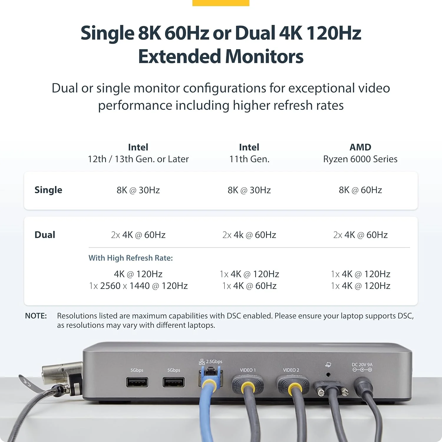 داک استیشن USB-C استار تک (10 در 1، USB4)، شارژ تا 100 وات برای لپ تاپ، انتقال داده 40 گیگابیت بر ثانیه، اترنت 2.5 گیگابیتی، نمایشگر تکی 8K، نمایشگر دوگانه 4K، 6 پورت USB (سازگار با MacOS نیست) داک استیشن USB-C استار تک (10 در 1، USB4)، شارژ تا 100 وات برای لپ تاپ، انتقال داده 40 گیگابیت بر ثانیه، اترنت 2.5 گیگابیتی، نمایشگر تکی 8K، نمایشگر دوگانه 4K، 6 پورت USB (سازگار با MacOS نیست)