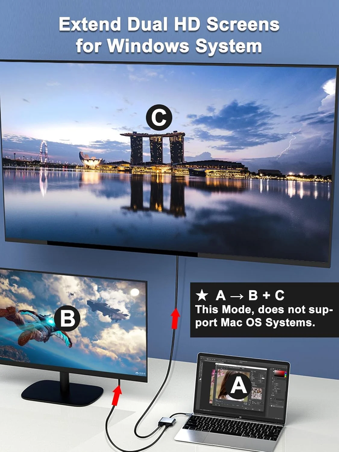 آداپتور USB C به دو HDMI، اسپلیتر USB C برای 2 مانیتور با نمایشگر توسعه یافته، هاب HDMI Type C ایستگاه داکینگ مانیتورهای چندگانه برای لپ تاپ/مانیتور سازگار با Thunderbolt آداپتور USB C به دو HDMI، اسپلیتر USB C برای 2 مانیتور با نمایشگر توسعه یافته، هاب HDMI Type C ایستگاه داکینگ مانیتورهای چندگانه برای لپ تاپ/مانیتور سازگار با Thunderbolt