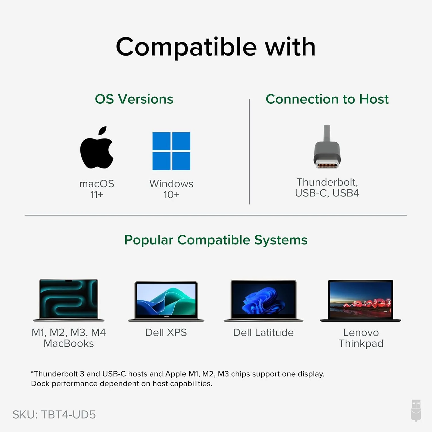 داک پلاگبل تاندربولت 4 با شارژ 100 واتی، دارای گواهینامه تاندربولت، داک ایستگاه لپ تاپ با مانیتور دوگانه 8K تکی یا دوگانه 4K HDMI برای ویندوز و مک، 4 پورت USB، گیگابیت اترنت (TBT4-UD5)