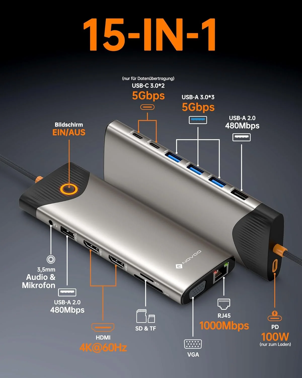 ایستگاه اتصال ۱۵ در ۱ USB C نووو، هاب USB C با نمایشگر سه گانه، آداپتور دوگانه 4K با فرکانس 60 هرتز HDMI با VGA، اترنت گیگابیتی، ۵ پورت USB-A/۲ پورت داده USB-C، ۱۰۰ وات PD، SD/TF، داک چند پورت صدا/میکروفون برای مک بوک دل