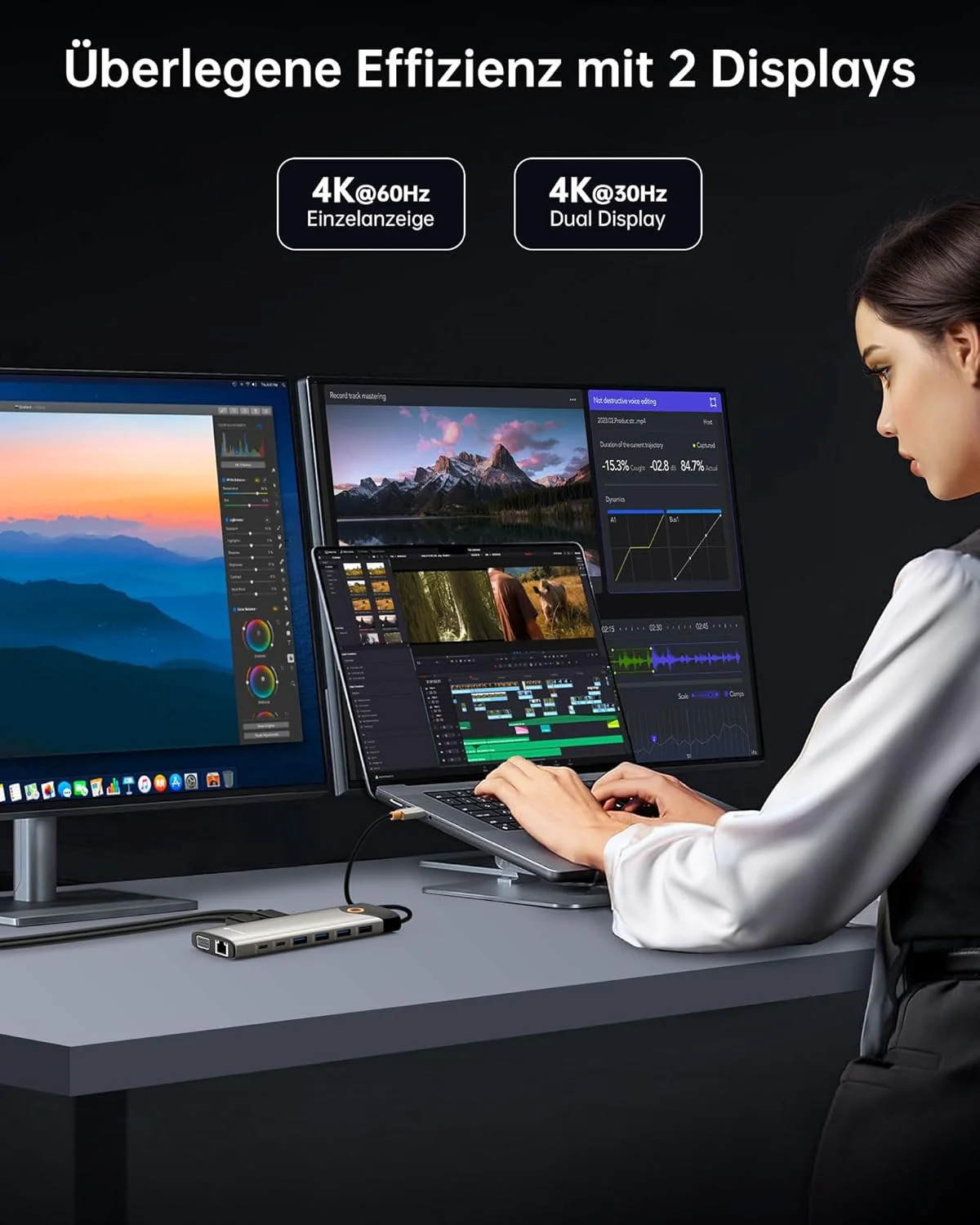 ایستگاه اتصال ۱۵ در ۱ USB C نووو، هاب USB C با نمایشگر سه گانه، آداپتور دوگانه 4K با فرکانس 60 هرتز HDMI با VGA، اترنت گیگابیتی، ۵ پورت USB-A/۲ پورت داده USB-C، ۱۰۰ وات PD، SD/TF، داک چند پورت صدا/میکروفون برای مک بوک دل