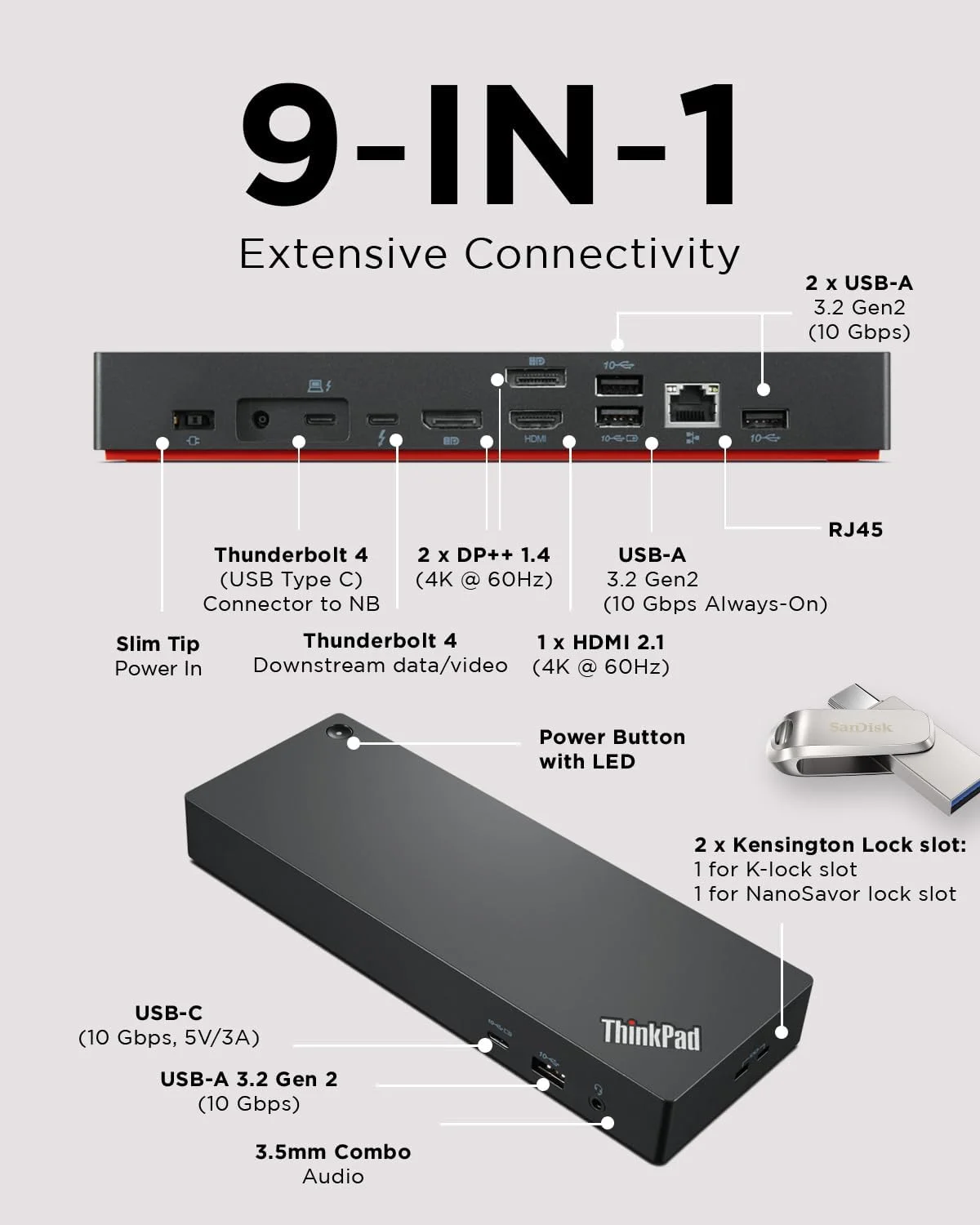 داک جهانی لنوو ThinkPad Thunderbolt 4 - نسخه آمریکا داک جهانی لنوو ThinkPad Thunderbolt 4 - نسخه آمریکا