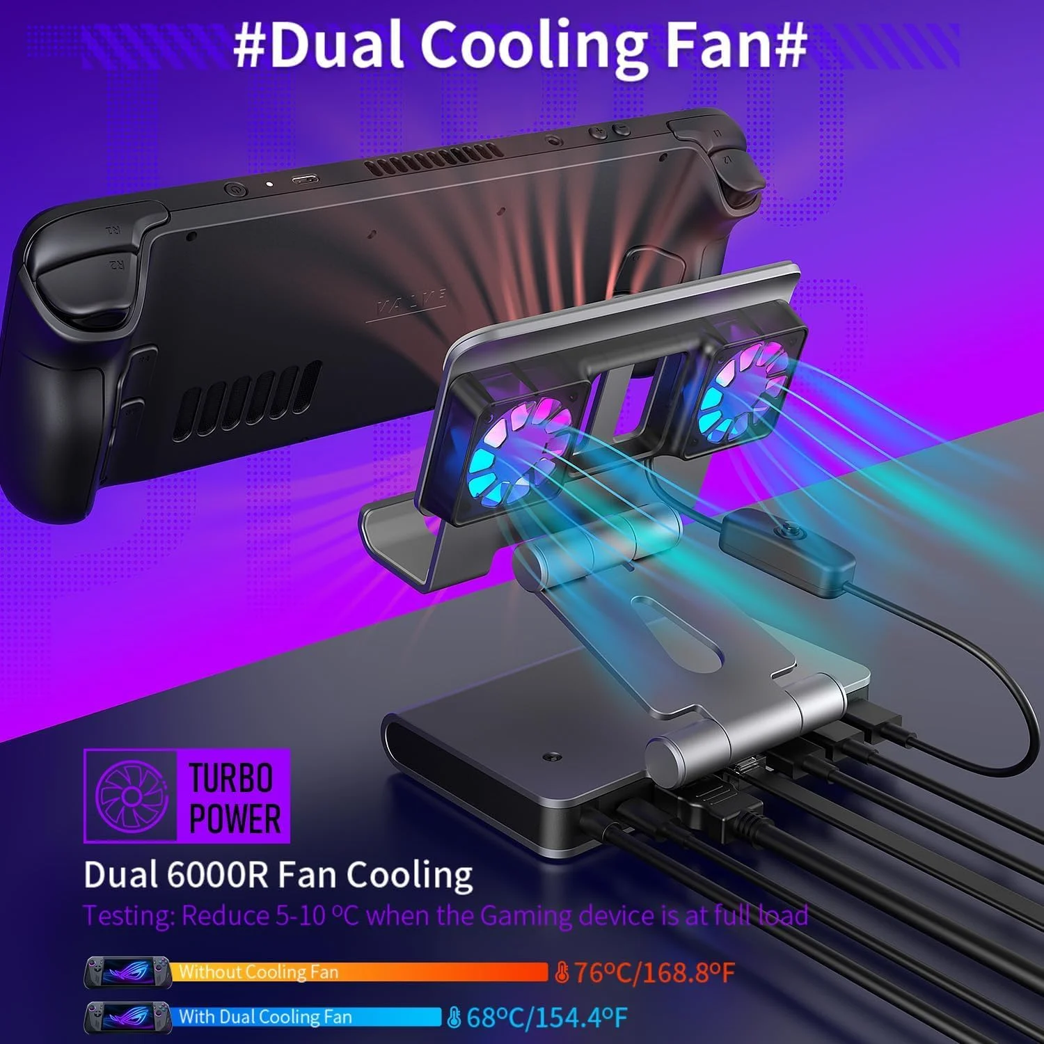 داک استیشن 6 در 1 KASTWAVE برای Steam Deck، ROG Ally X، Legion Go، MSI Claw، پایه قابل تنظیم با HDMI 4K، اترنت گیگابیتی، 3 پورت USB-A 3.0، شارژ سریع برای Steam Deck OLED