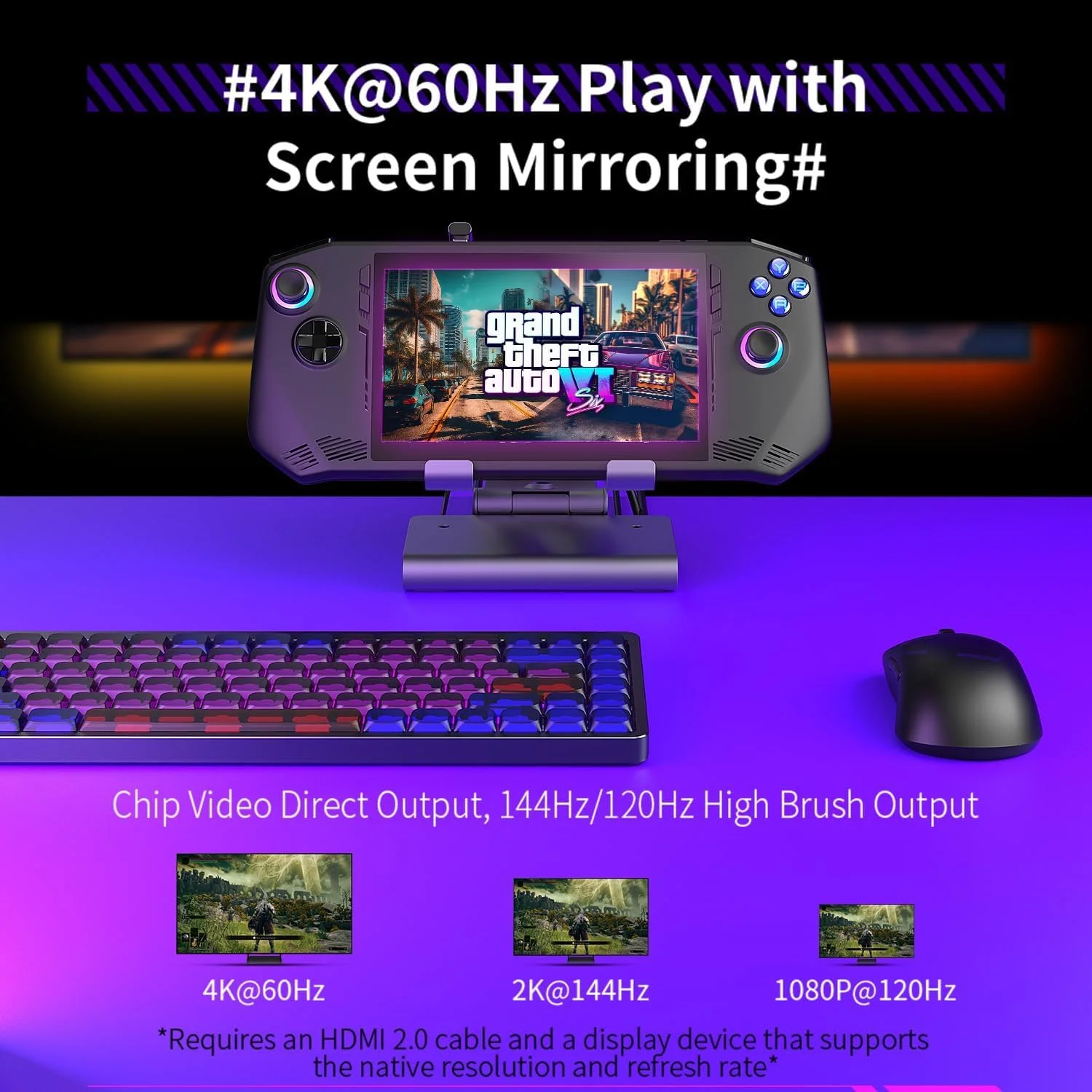 داک استیشن 6 در 1 KASTWAVE برای Steam Deck، ROG Ally X، Legion Go، MSI Claw، پایه قابل تنظیم با HDMI 4K، اترنت گیگابیتی، 3 پورت USB-A 3.0، شارژ سریع برای Steam Deck OLED