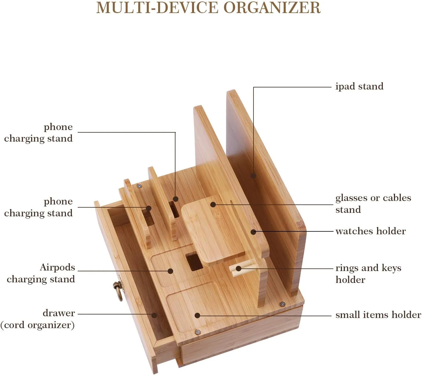 استند شارژ چندگانه رومیزی ایکوزیر بامبو، سازمان دهنده ساعت و جا کلیدی با کشو برای ساعت، پد، تلفن های هوشمند، تبلت ها، کیندل
