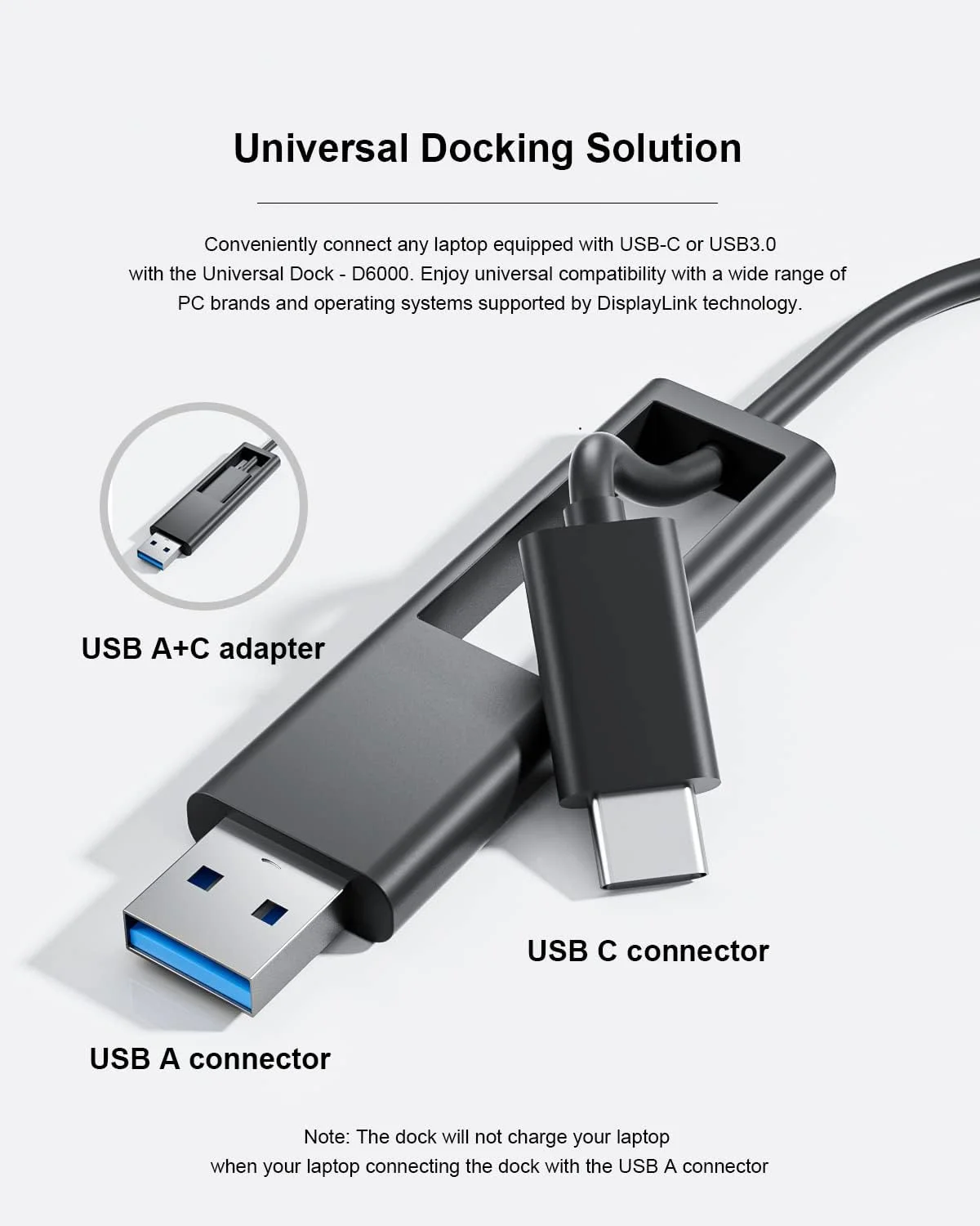 داک استیشن یونیورسال D6000، داک استیشن USB 3.0 و USB C با قابلیت نمایش تکی 5K یا سه گانه 4K با دو DisplayPort و HDMI برای ویندوز و مک (1HDMI, 2DP, 1Audio, 4USB3.0, 1USB C, 1Speaker Out)