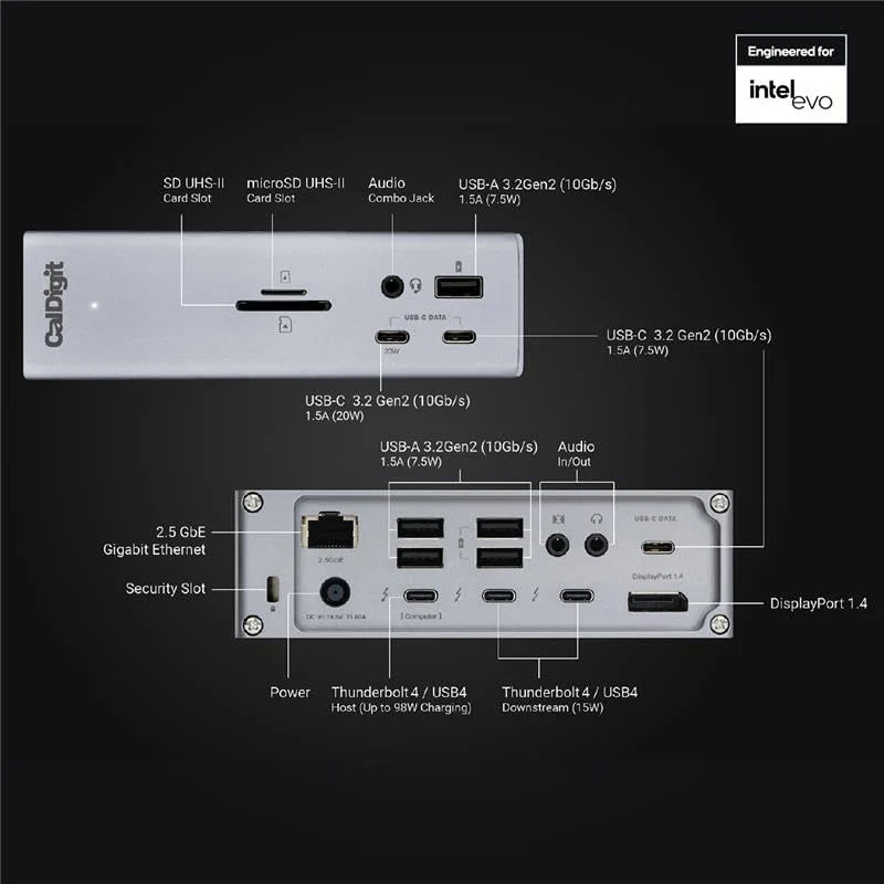 داک CalDigit TS4 Thunderbolt 4 - دارای ۱۸ پورت، شارژ ۹۸ واتی، ۳ پورت Thunderbolt 4 با سرعت ۴۰ گیگابیت بر ثانیه، ۵ پورت USB-A، ۳ پورت USB-C (با سرعت ۱۰ گیگابیت بر ثانیه)، 2.5GbE، پشتیبانی از یک نمایشگر 8K یا دو نمایشگر 6K با نرخ 60 هرتز، سازگار با مک، کامپیوتر و کروم به همراه کابل 0.8 متری