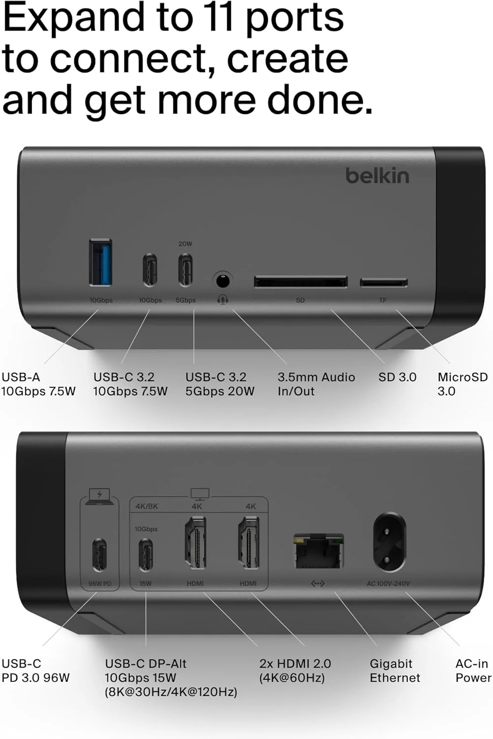 هاب USB-C بلکین، داک حرفهای 11 در 1 GaN 150 واتی، ایستگاه اتصال چند پورت با USB-C، USB-A، اترنت، SD، MicroSD، پورت 3.5 میلیمتری، پورتهای HDMI 4K برای نمایشگر سهگانه - سازگار با MacBook Pro و غیره هاب USB-C بلکین، داک حرفهای 11 در 1 GaN 150 واتی، ایستگاه اتصال چند پورت با USB-C، USB-A، اترنت، SD، MicroSD، پورت 3.5 میلیمتری، پورتهای HDMI 4K برای نمایشگر سهگانه - سازگار با MacBook Pro و غیره