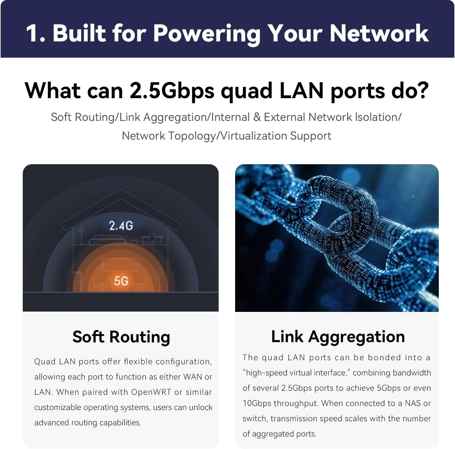 ایستگاه اتصال Beelink Mate MINI S، دارای 4 پورت LAN با سرعت 2.5 گیگابیت بر ثانیه، پشتیبانی از مینی کامپیوترهای سری Beelink Mini S12 S13