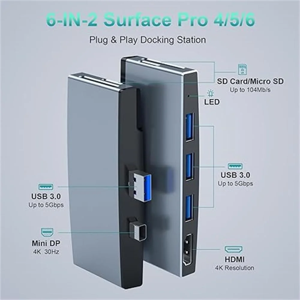 آداپتور هاب داکینگ Azonee Surface، آداپتور USB 3.0 با کارت خوان حافظه TF/Micro SD، مبدل پورت HDMI 4K، لوازم جانبی برای Surface Pro 4/5/6 آداپتور هاب داکینگ Azonee Surface، آداپتور USB 3.0 با کارت خوان حافظه TF/Micro SD، مبدل پورت HDMI 4K، لوازم جانبی برای Surface Pro 4/5/6