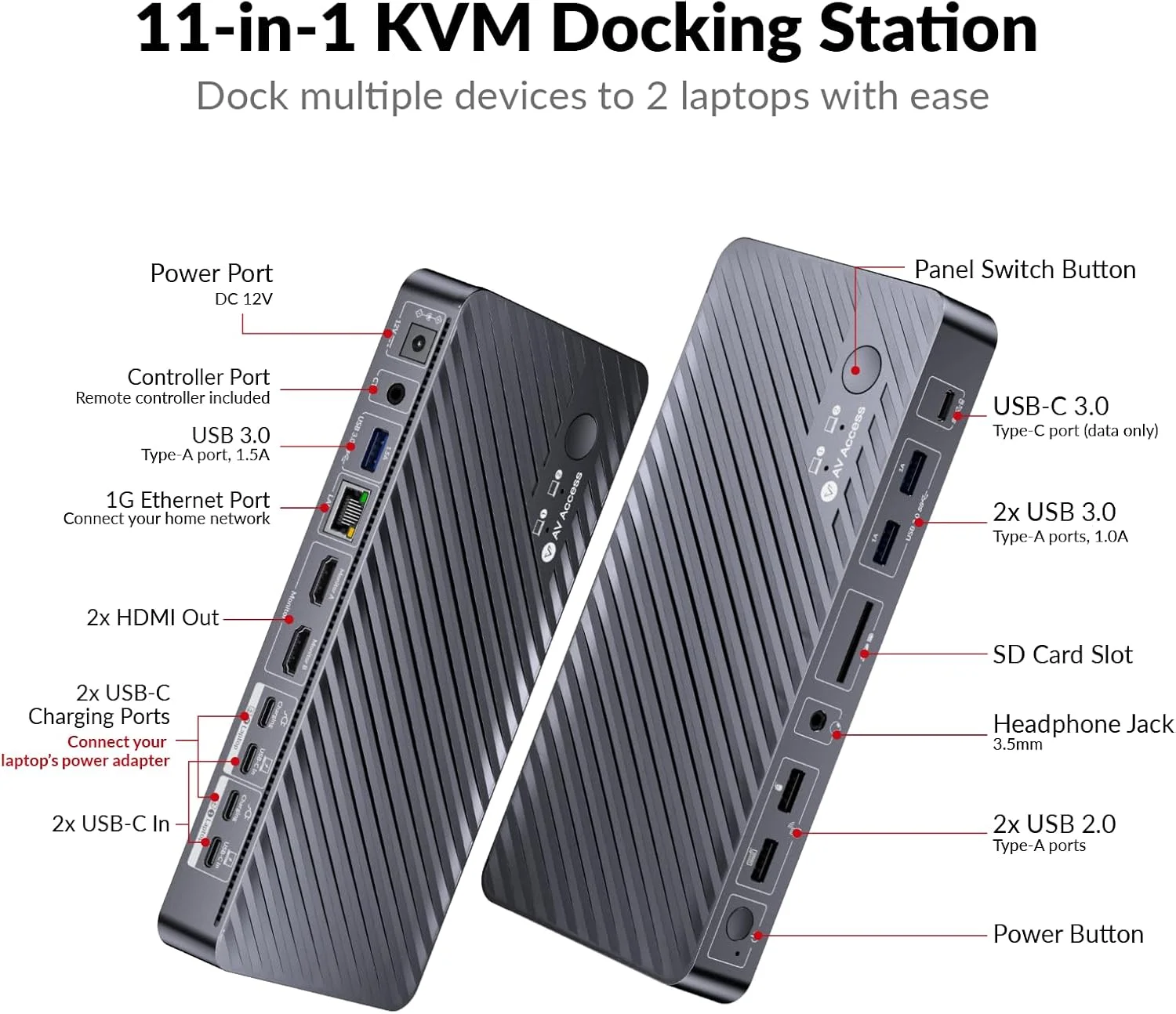 AV Access Docking Station KVM Switch 2 Monitors 2 Laptops, 4K KVM Switch Dual Monitor, 100W PD for Each PC, 1G Ethernet, EDID Emulation, Ideal for Home Office & Gaming