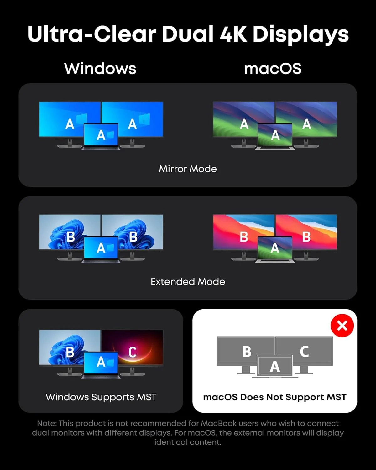 داک استیشن انکر پرایم، 14 پورت با حداکثر توان خروجی 160 وات، انتقال سریع داده 10 گیگابیت بر ثانیه، رابط هوشمند بیدرنگ، پورتهای صوتی و اترنت، نمایشگرهای دوگانه 4K برای دل، مکبوک و غیره داک استیشن انکر پرایم، 14 پورت با حداکثر توان خروجی 160 وات، انتقال سریع داده 10 گیگابیت بر ثانیه، رابط هوشمند بیدرنگ، پورتهای صوتی و اترنت، نمایشگرهای دوگانه 4K برای دل، مکبوک و غیره