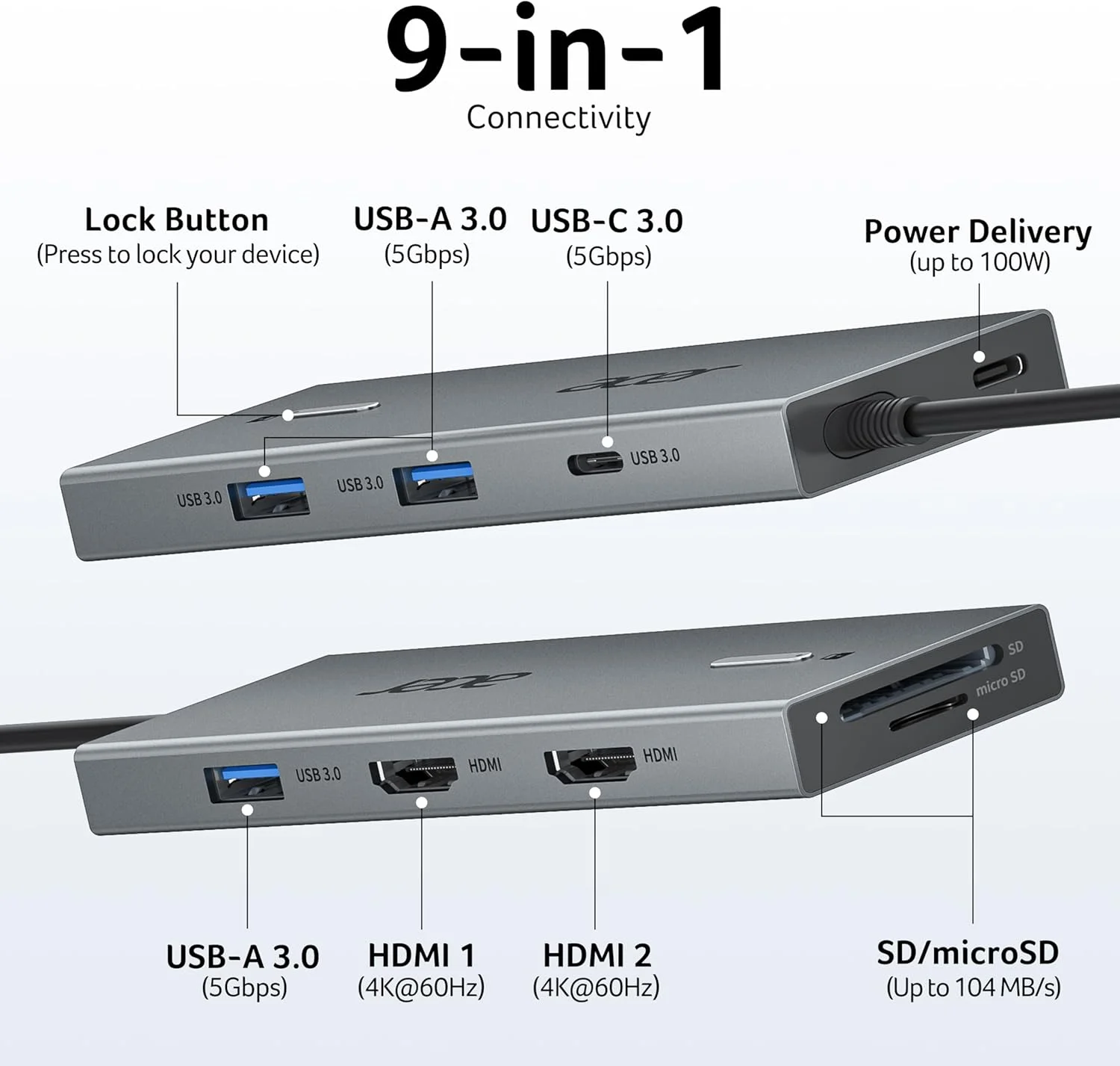 ایستگاه اتصال USB C ایسر با دو خروجی HDMI، هاب 9 در 1 Type C به HDMI 4K@60Hz، 3 پورت USB-A، 1 پورت Type-C 5Gbps، توان 100W PD، کارت خوان SD/TF، پورت های متعدد برای 2 مانیتور، Dell، Chromebook، MacBook Air/Pro، Surface و غیره.