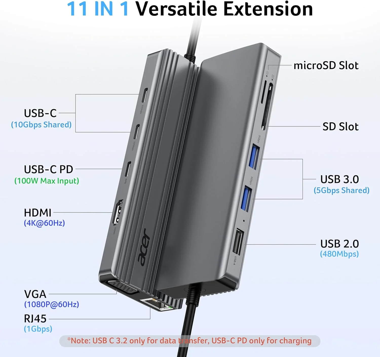 ایستگاه اتصال USB C ایسر 11 در 1، USB-C به HDMI 4K@60Hz، VGA 1080P، 2x10Gbps Type-C، 2x5Gbps USB-A، USBC PD 100W، اترنت 1000Mbps، هاب چند پورت آداپتور SD/TF برای لپ تاپ، دسکتاپ، تبلت و غیره.