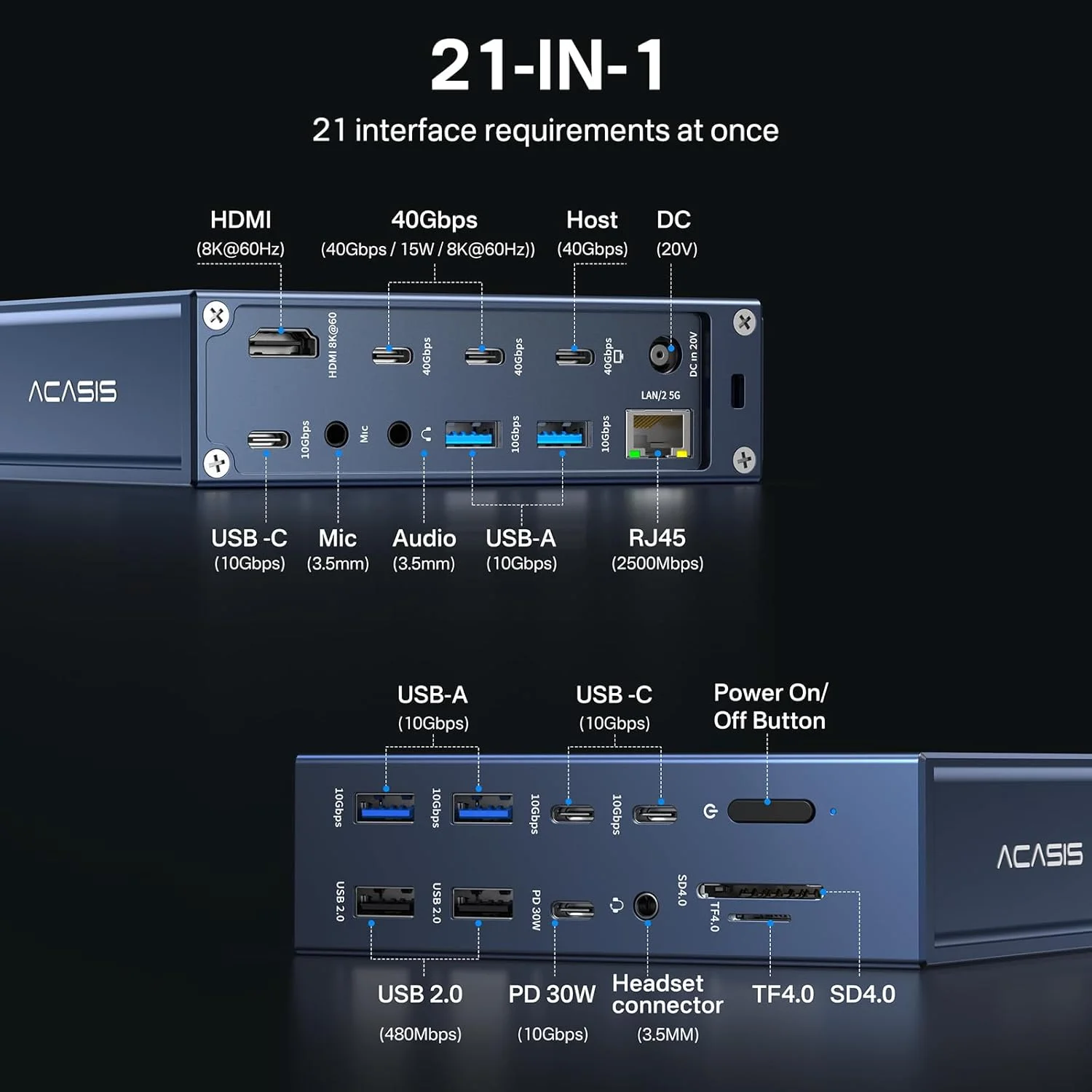 داک ACASIS Thunderbolt 4 - ۲۱ پورت، ایستگاه داکینگ MacBook Pro مانیتور دوگانه، HDMI 8K60Hz، اترنت 2.5GbE، SD/TF 4.0، 7*USB C/A 10Gbps، صوتی 3.5mm، داک 40Gbps برای Mac/Dell/HP/Lenovo/ThinkPad