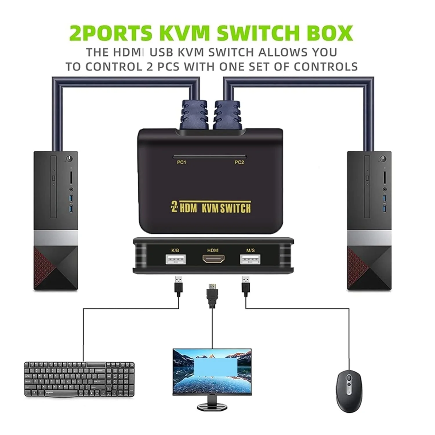 سوئیچ KVM دو پورت HD 1080P@60Hz برای اشتراک یک کیبورد، ماوس و مانیتور بین دو کامپیوتر به همراه کابل های USB2.0 و HD
