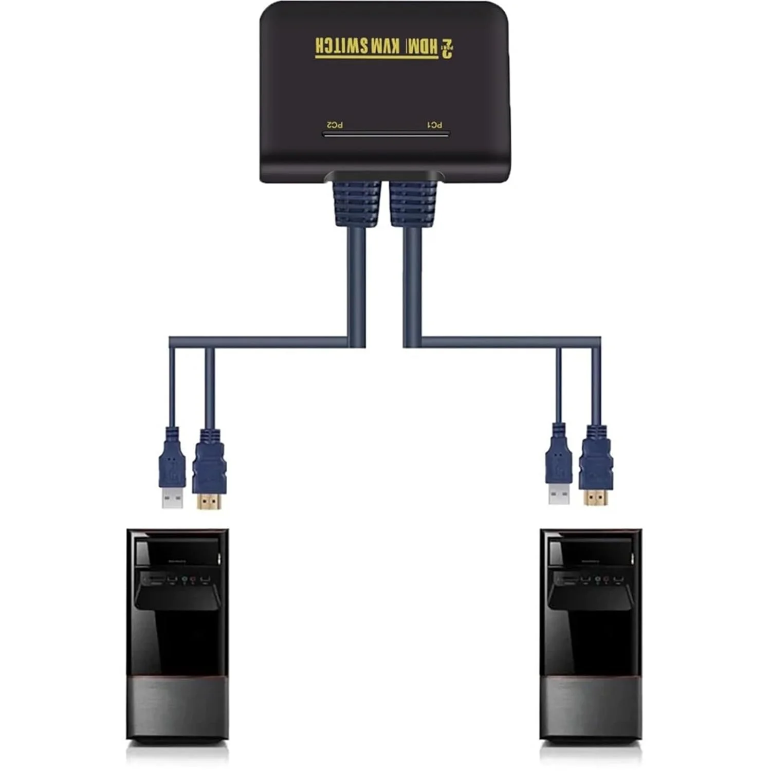 سوئیچ KVM دو پورت HD 1080P@60Hz برای اشتراک یک کیبورد، ماوس و مانیتور بین دو کامپیوتر به همراه کابل های USB2.0 و HD