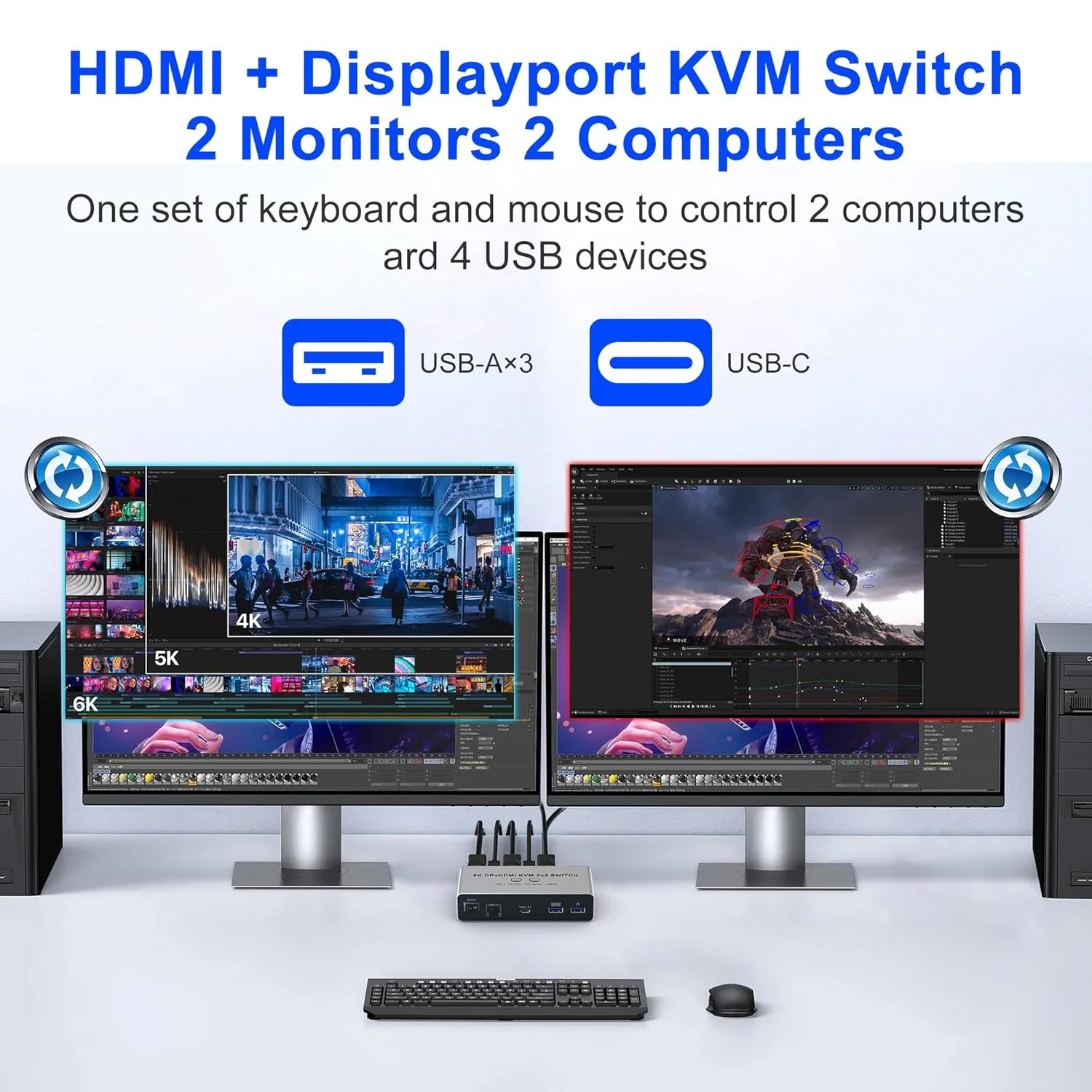 سوئیچ KVM دو مانیتوره USB 3.0 DisplayPort HDMI برای 2 کامپیوتر - سوئیچ KVM 8K@60Hz دو مانیتوره 2 کامپیوتر با Type C + 3 پورت USB 3.0 و میکروفون صدا، سوئیچ مانیتور 2 پورت HDMI+DP برای 2 کامپیوتر 2 مانیتور - تصویر 3