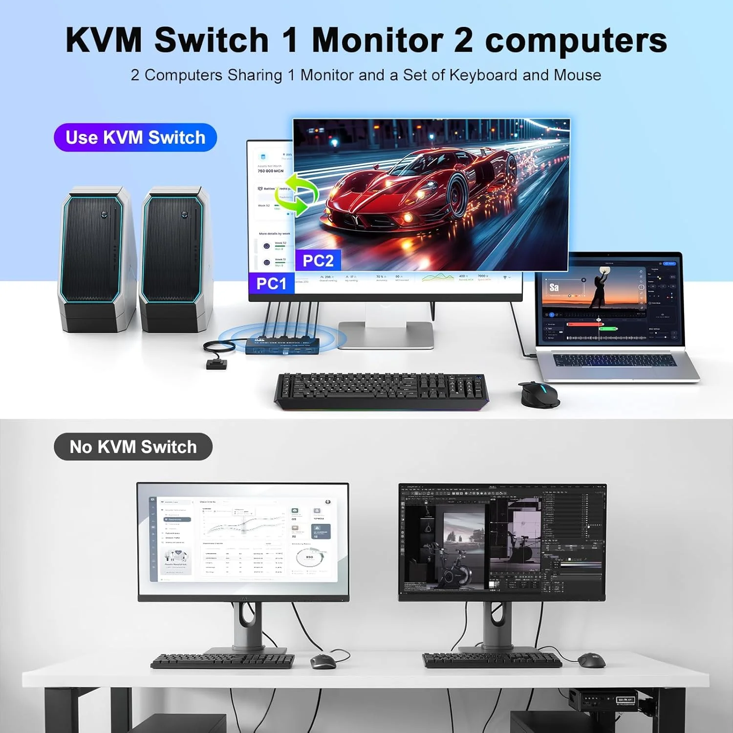 سوئیچ KVM یو اس بی 3.0 HDMI با پشتیبانی از یک مانیتور و دو کامپیوتر، پشتیبانی از رزولوشن 8K@60Hz و 4K@120Hz، سوئیچ KVM برای به اشتراک گذاری مانیتور، کیبورد، ماوس، هارد درایو و پرینتر بین 2 کامپیوتر، با EDID تطبیقی، به همراه 2 کابل USB و کنترلر