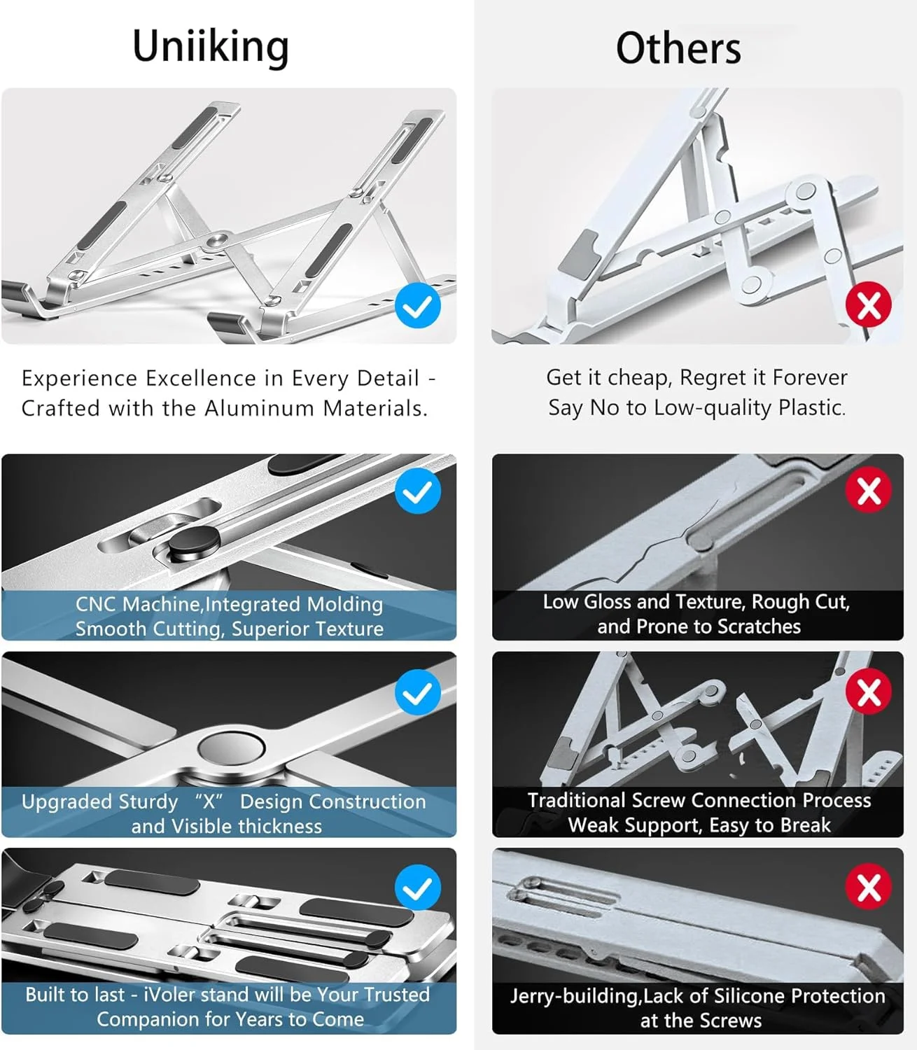 پایه لپ تاپ، پایه تبلت کامپیوتر، 6 زاویه قابل تنظیم آلومینیومی تاشو ارگونومیک قابل حمل، سازگار برای مک بوک، آیپد، اچ پی، دل و غیره 10-15.6 اینچی
