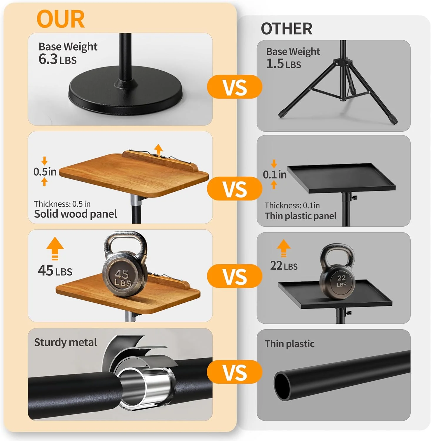 پایه نگهدارنده لپ‌تاپ 2 در 1 NAMON، قابل تنظیم از 42 تا 130 سانتی‌متر، میز کوچک چوبی لپ‌تاپ، پایه بلند لپ‌تاپ مناسب برای خانه، دفتر، اتاق جلسات، مطالعه (روکش چوب رابروود)