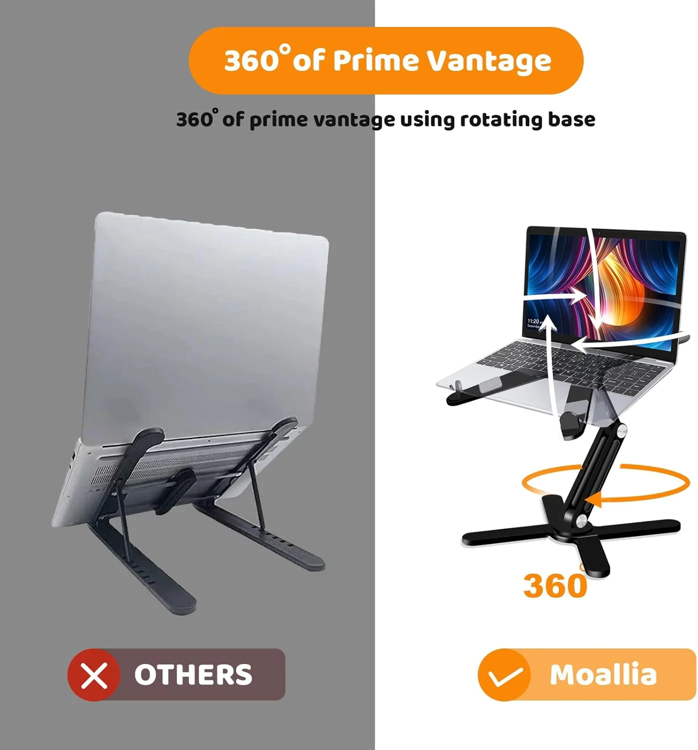 پایه لپ تاپ با پایه چرخان 360 درجه، نگهدارنده فلزی لپ تاپ و نوت بوک برای کار گروهی، کاملا تاشو برای نگهداری آسان، مناسب برای همه مک بوک ها، لپ تاپ ها تا 16 اینچ، مشکی