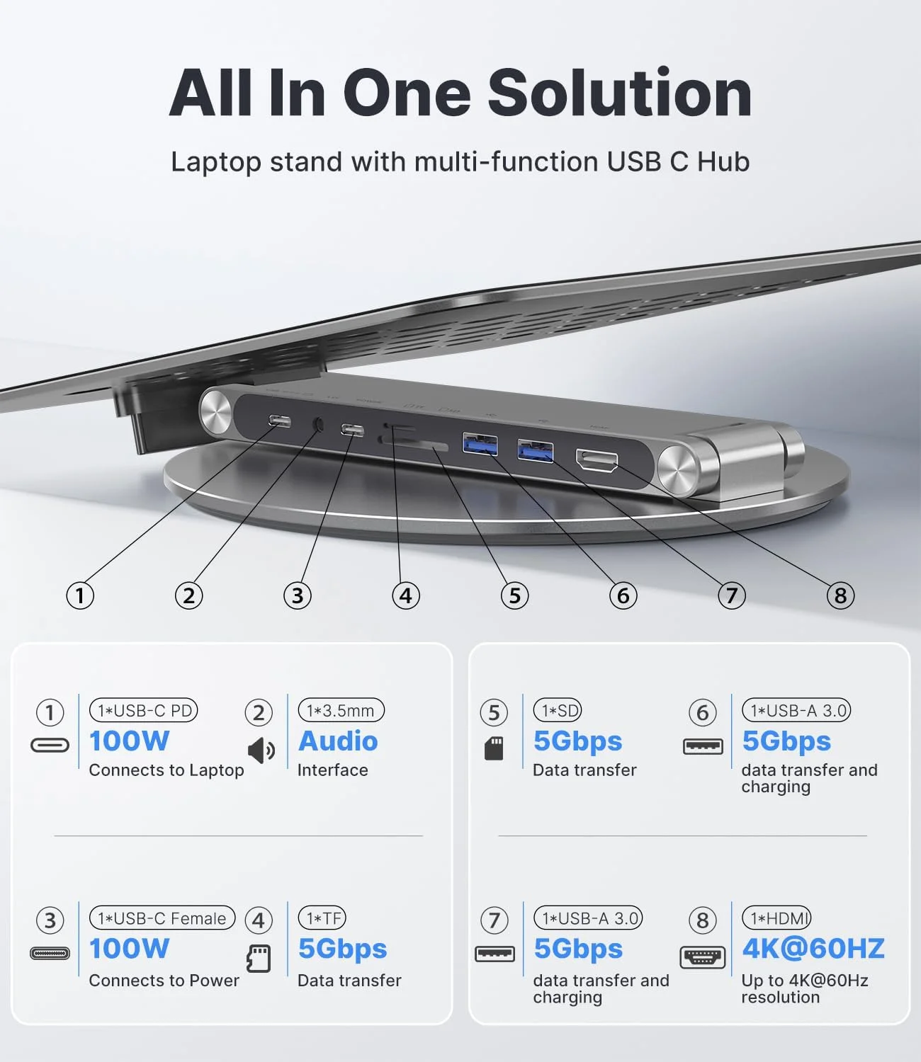 پایه لپ تاپ قابل تنظیم KU XIU با هاب USB C هشت در یک، پایه تاشو و قابل حمل برای نوت بوک با پایه چرخان 360 درجه، نگهدارنده برای همه لپ تاپ های 10-17 اینچی (خاکستری)