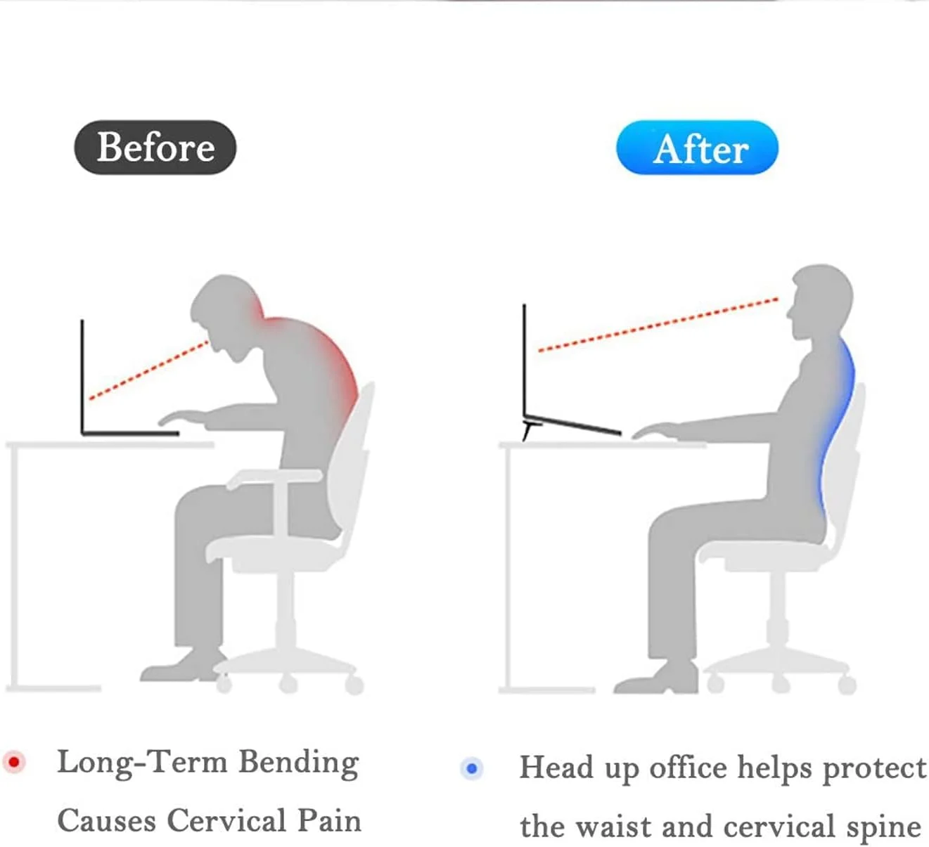 پایه لپ تاپ برای میز، پد خنک کننده صفحه کلید آلیاژ روی، پایه قابل حمل ضد لغزش صفحه کلید، پایه کامپیوتر سازگار با مک بوک ایر، پرو، لپ تاپ های 10-15.6 اینچی