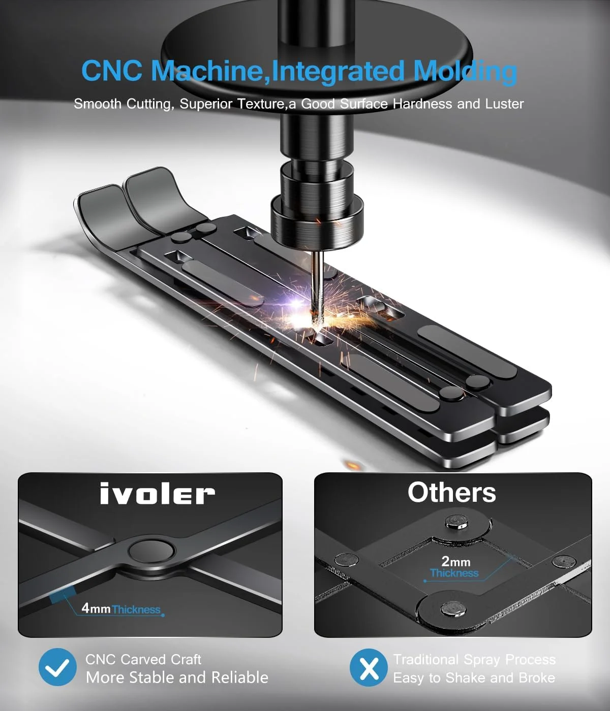 پایه لپ‌تاپ قابل تنظیم Ivoler - نگهدارنده تبلت تاشو و قابل حمل آلومینیومی ارگونومیک برای مک‌بوک، لنوو، دل، اچ‌پی و سایر لپ‌تاپ‌های 10 تا 15.6 اینچی - مشکی