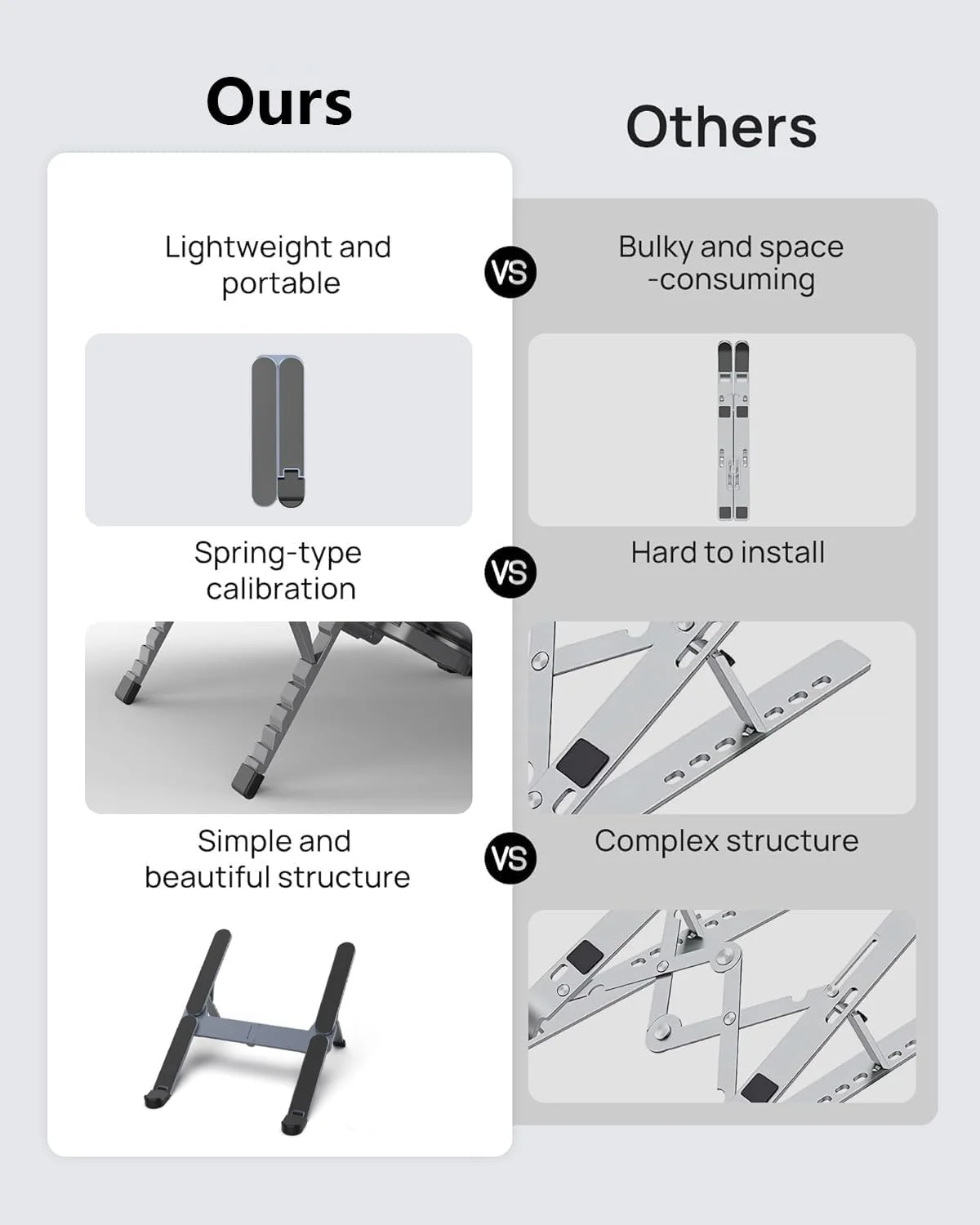 پایه تاشو و قابل حمل لپ تاپ برای میز، پایه سبک وزن تبلت برای سفر کاری، کتابخانه، کافه، نگهدارنده آلومینیومی ارگونومیک کامپیوتر با 6 سطح ارتفاع برای لپ تاپ های 10-16 اینچی [فوق العاده جمع و جور]
