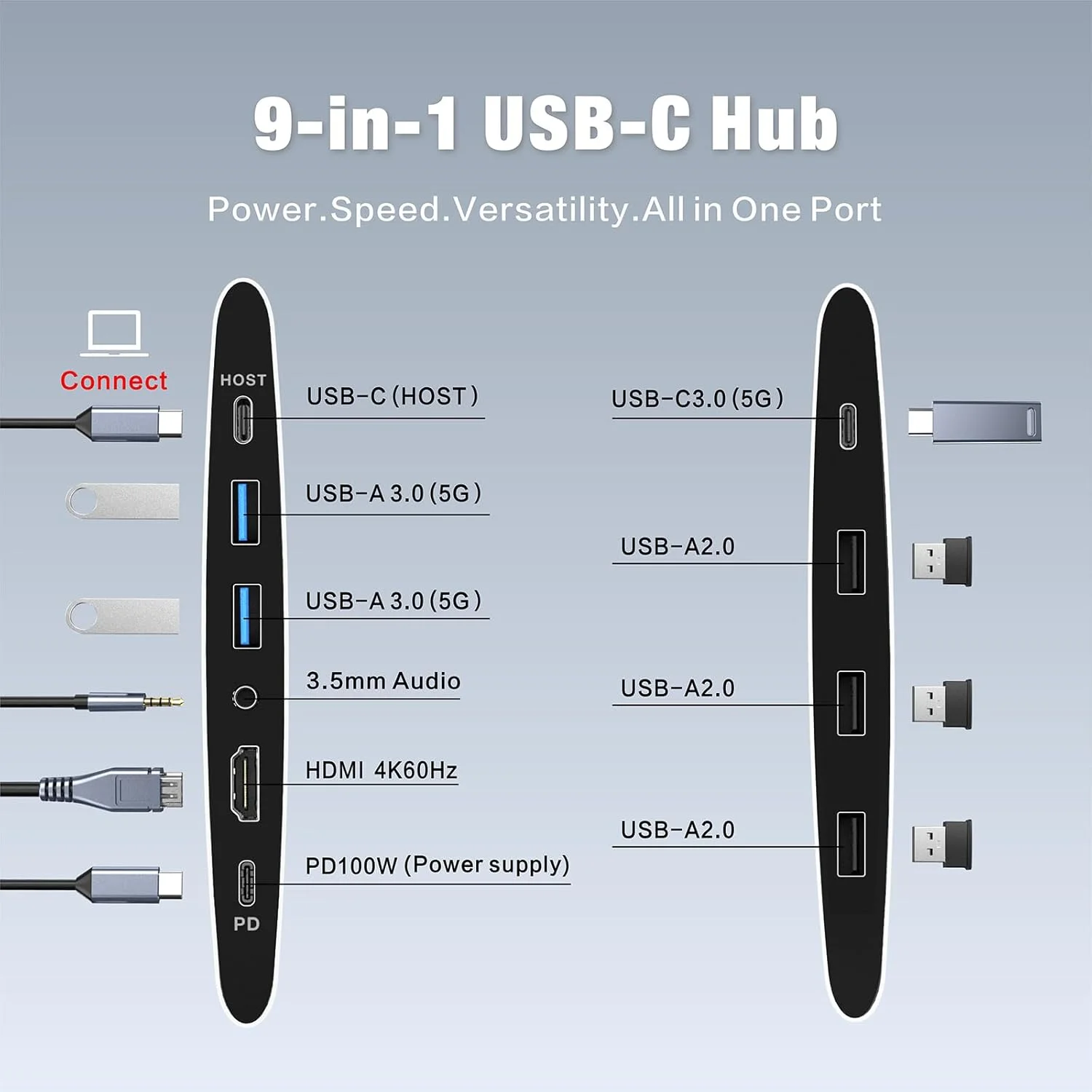 پایه لپ تاپ قابل تنظیم برای میز با ایستگاه اتصال 9 در 1، پایه آلومینیومی لپ تاپ با هاب USB، چرخش 360 درجه، نمایشگر دوگانه 4K60Hz HDMI، 3 پورت USB3.0، شارژ 100W PD، برای MacBook Pro Air/Dell/HP 7-15.6 اینچ