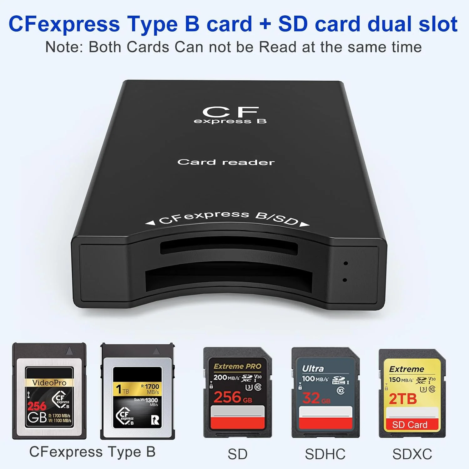 کارت خوان Cfexpress Type B و SD، آداپتور CF Express Type B 10Gpbs با کابل USB C به USB A، آداپتور SD به CF Express Type B، کارت خوان حافظه Cf Express Type B برای تلفن/لپ تاپ/تبلت/ویندوز
