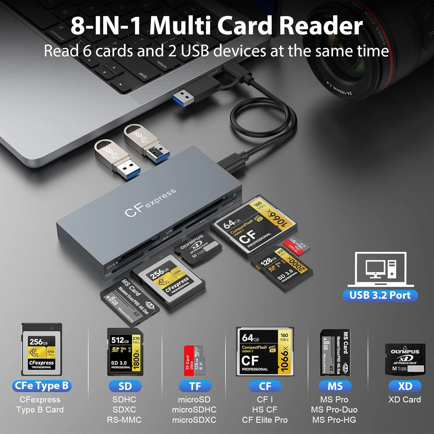 کارت خوان CFexpress Type B، کارت خوان چند منظوره 8 در 1 برای CFexpress Type B/CF/XD/MS/TF/SD/USB، کارت خوان حافظه USB3.2 Gen2 10Gbps برای ویندوز/مک/لینوکس/اندروید، قابلیت خواندن 6 کارت و 2 USB