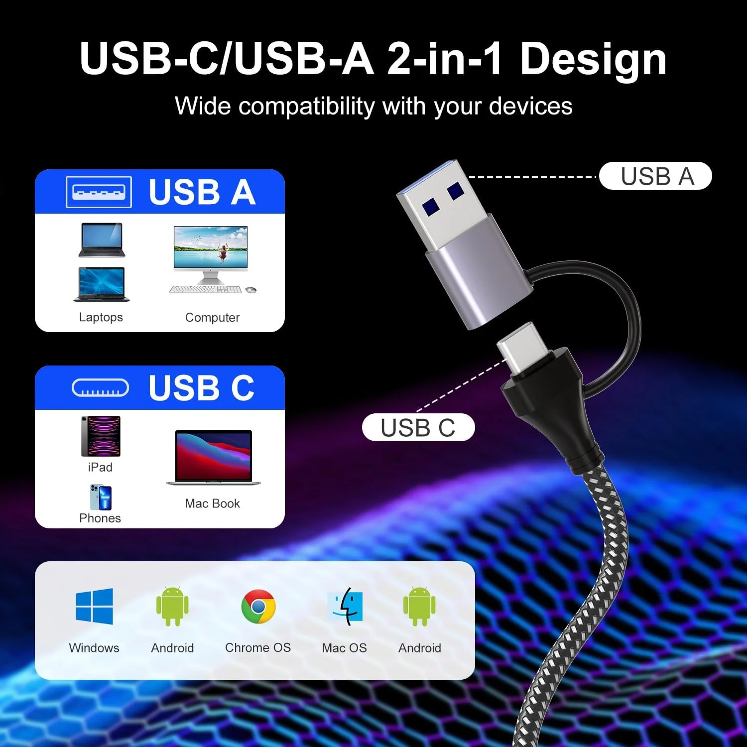 کارت خوان CFexpress Type B - آداپتور USB 3.2 (Gen 2) 10Gpbs CF Express Type B با رابط USB C و USB A، کارت خوان Cf Express Type B برای Mac/Windows/Linux/Android (نه برای کارت XQD و Type-A) کارت خوان CFexpress Type B - آداپتور USB 3.2 (Gen 2) 10Gpbs CF Express Type B با رابط USB C و USB A، کارت خوان Cf Express Type B برای Mac/Windows/Linux/Android (نه برای کارت XQD و Type-A)
